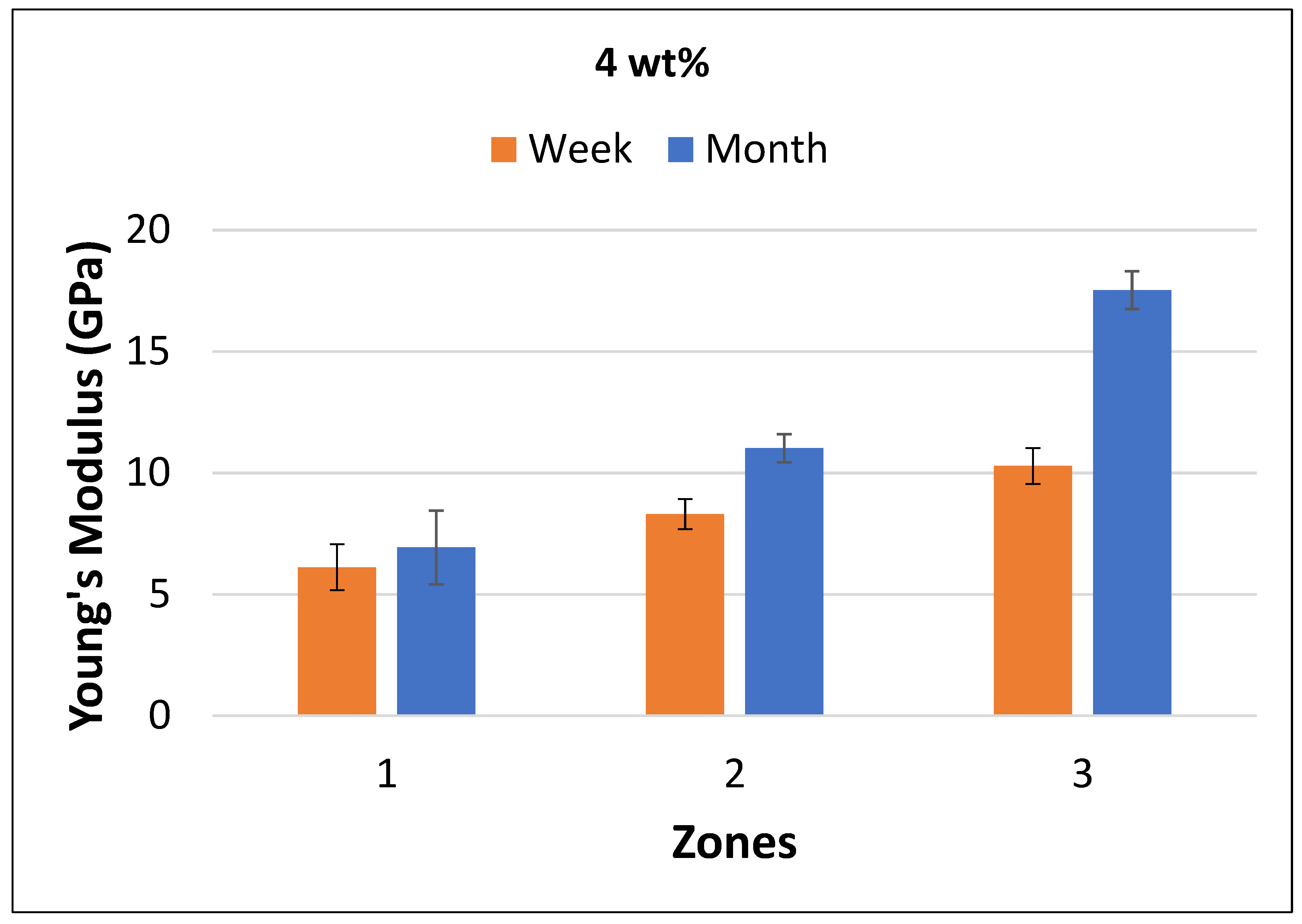 Applmech 04 00050 g007