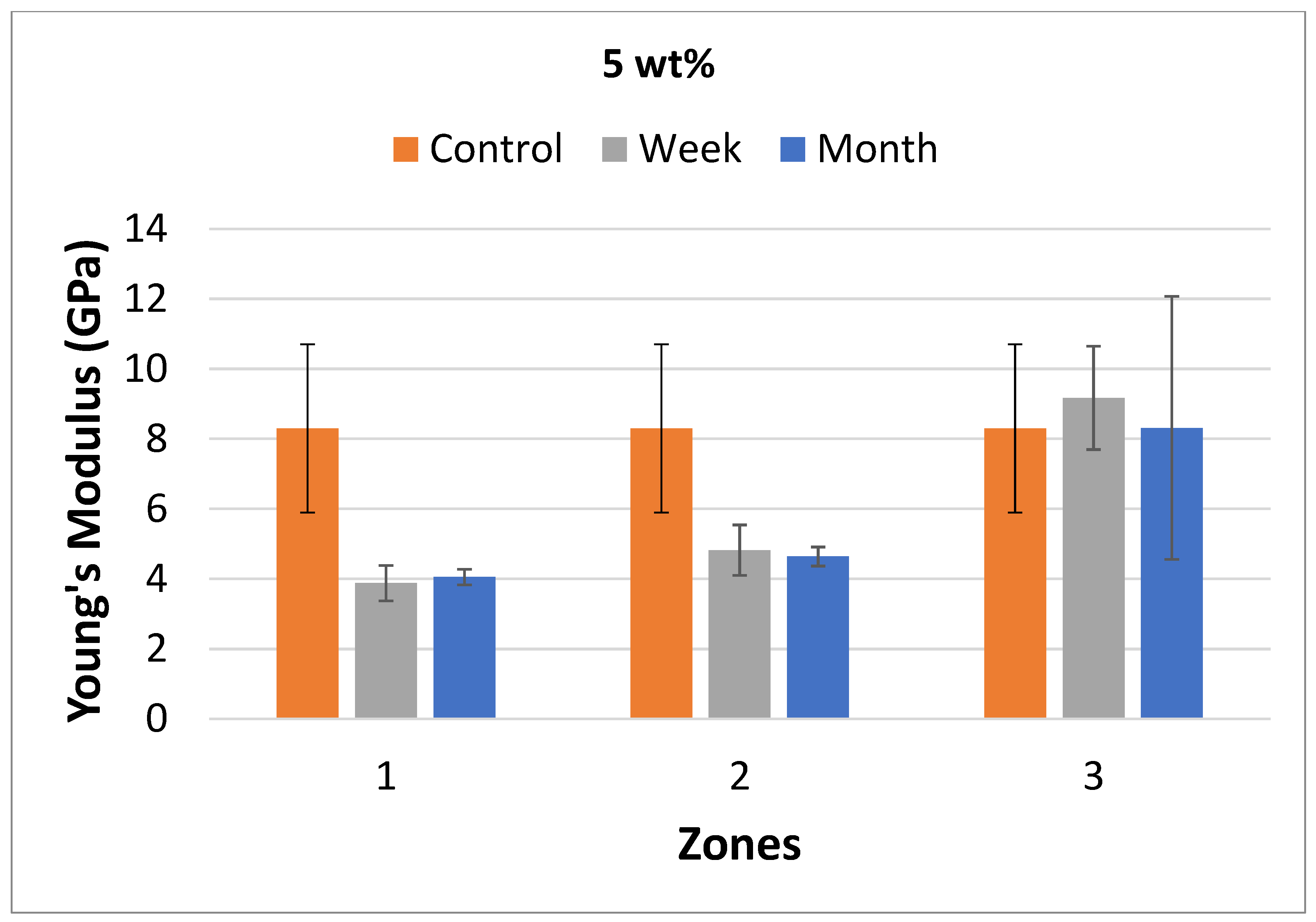 Applmech 04 00050 g008
