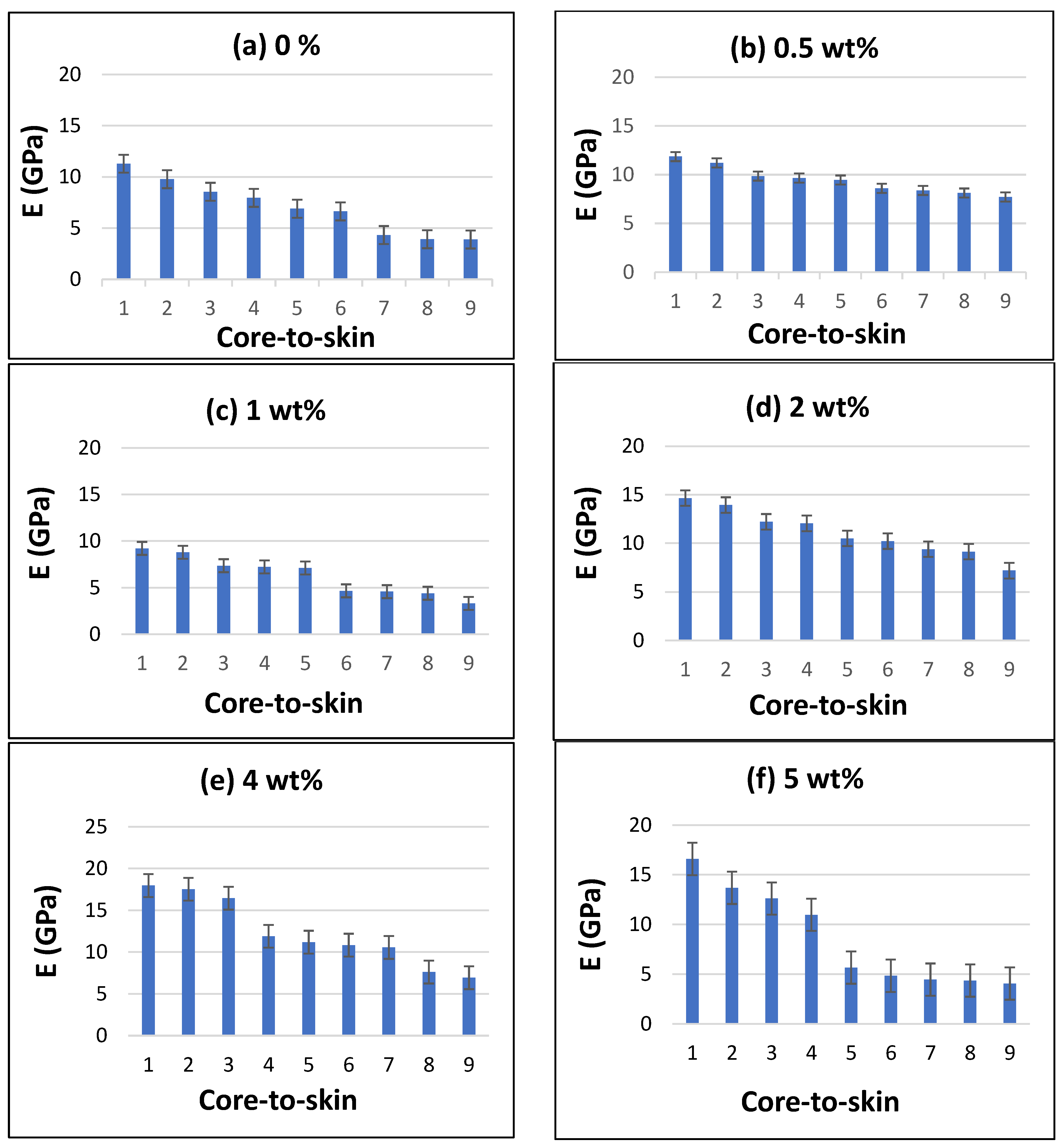 Applmech 04 00050 g011