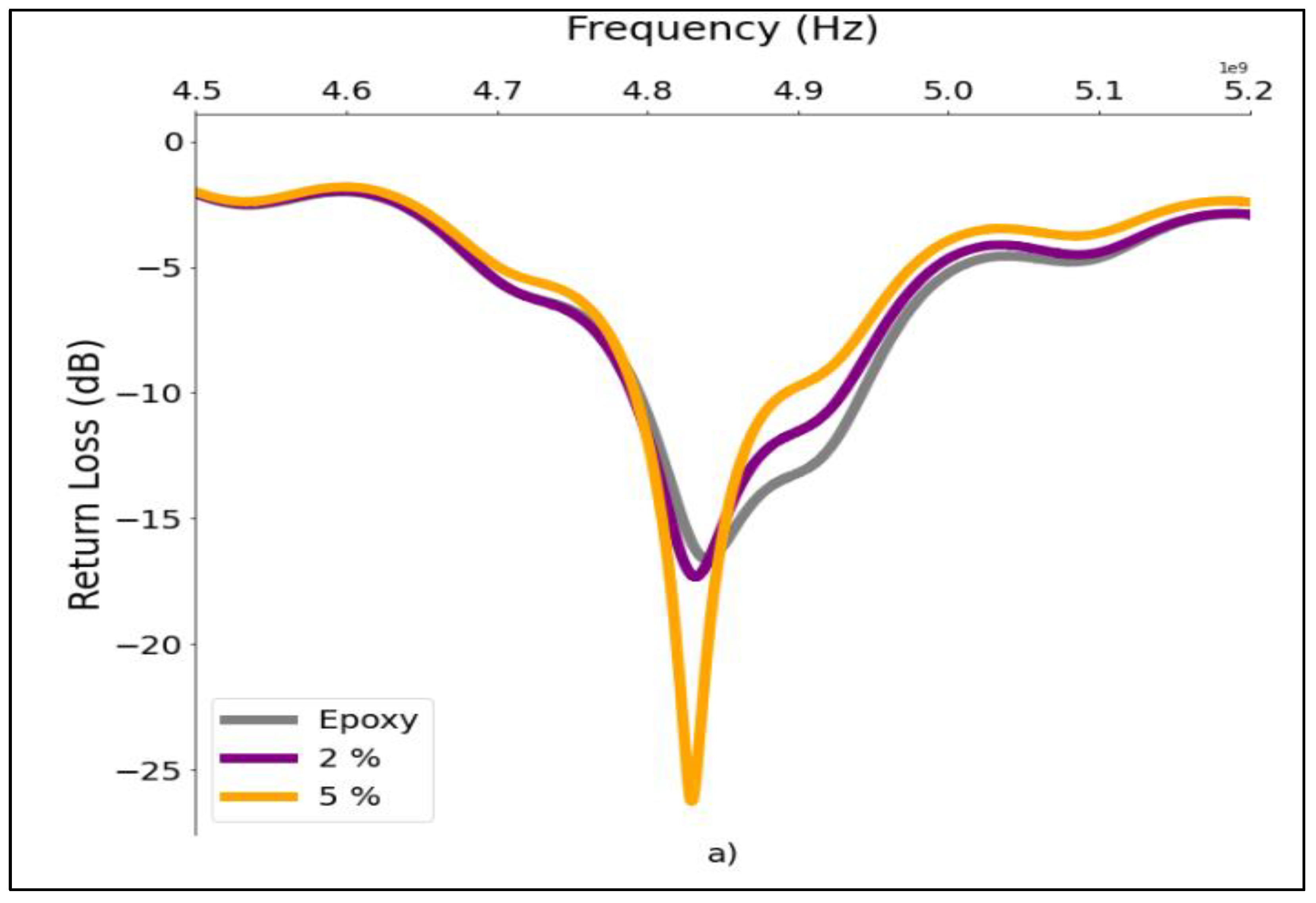 Applmech 04 00050 g014