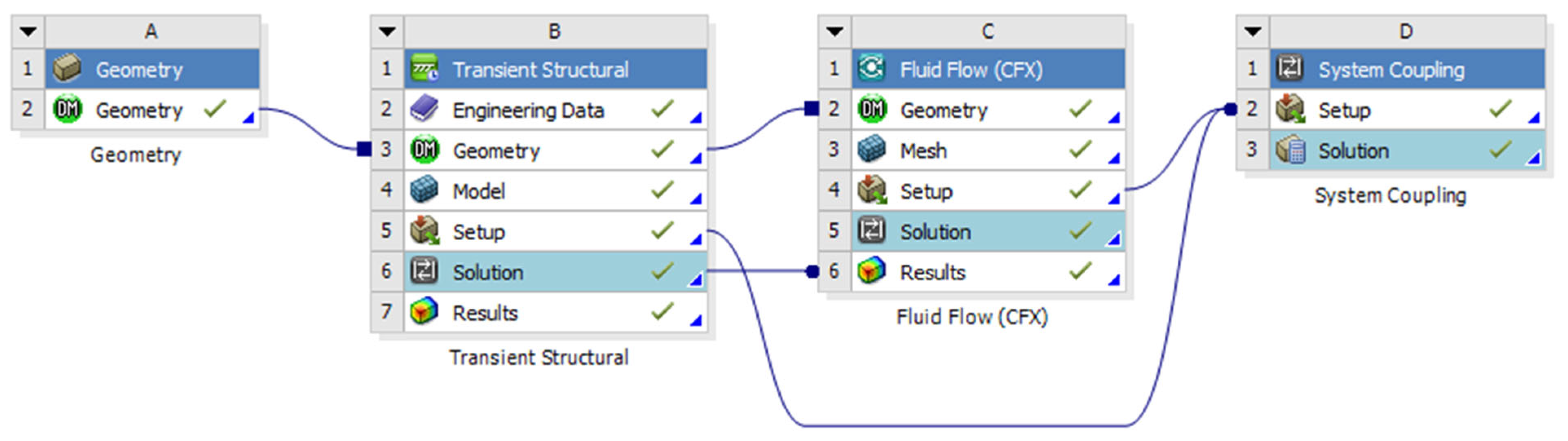 Applmech 04 00051 g003