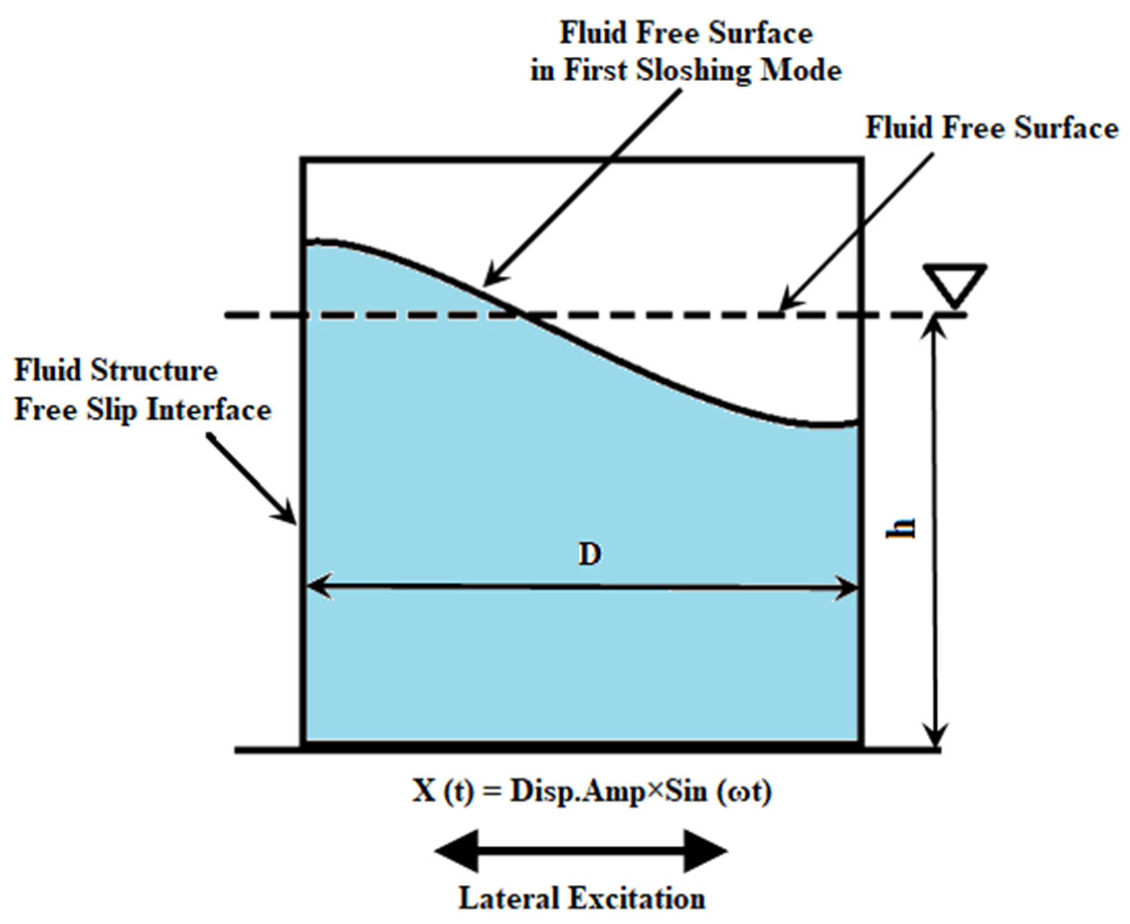 Applmech 04 00051 g004