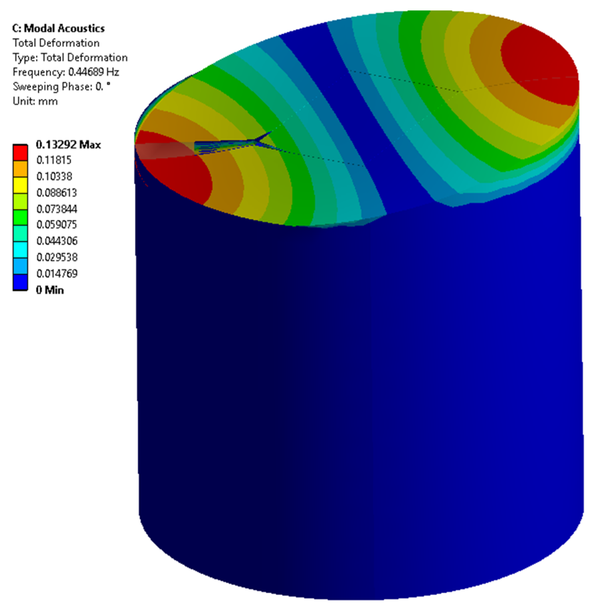 Applmech 04 00051 g006