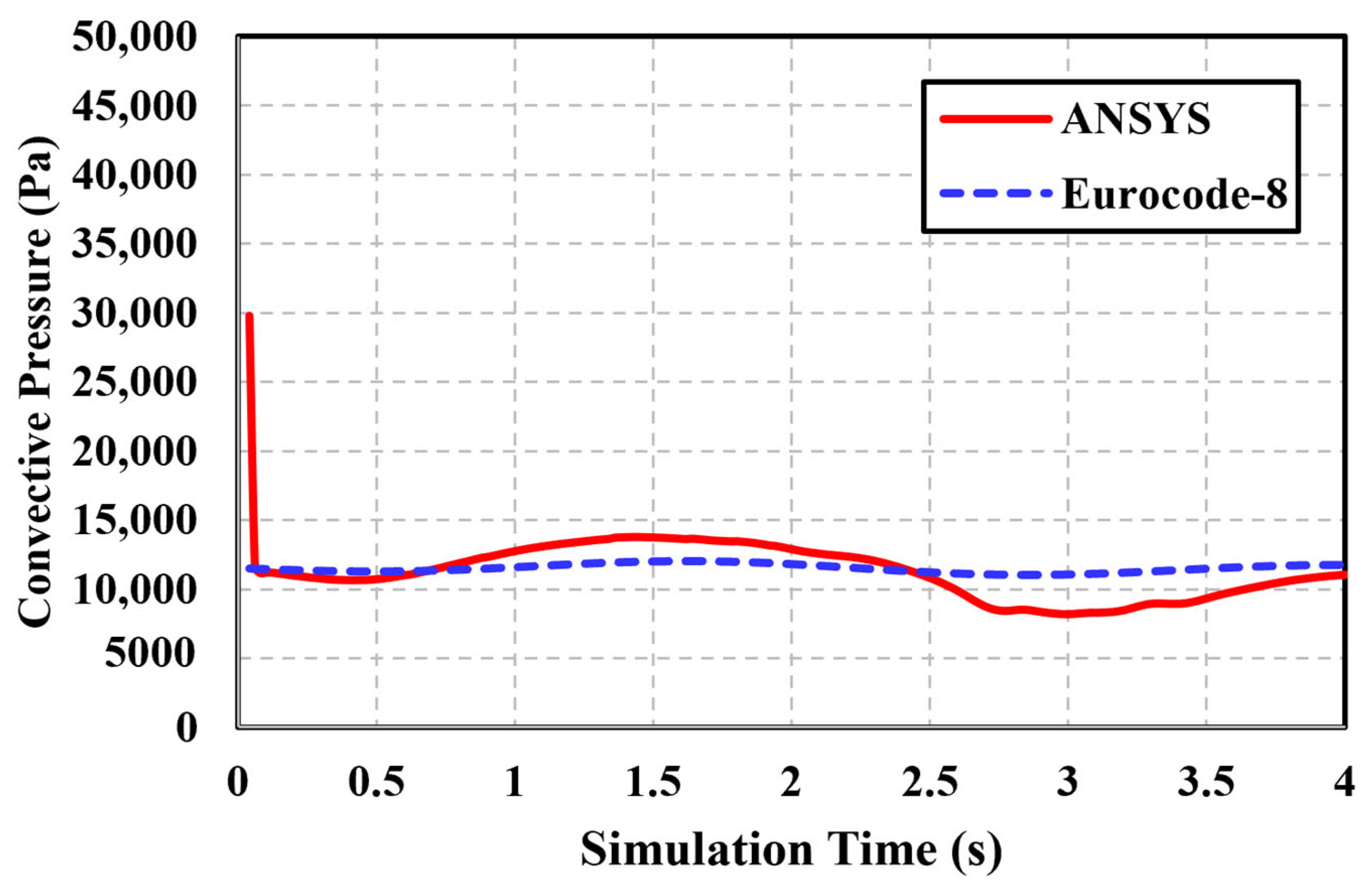 Applmech 04 00051 g007