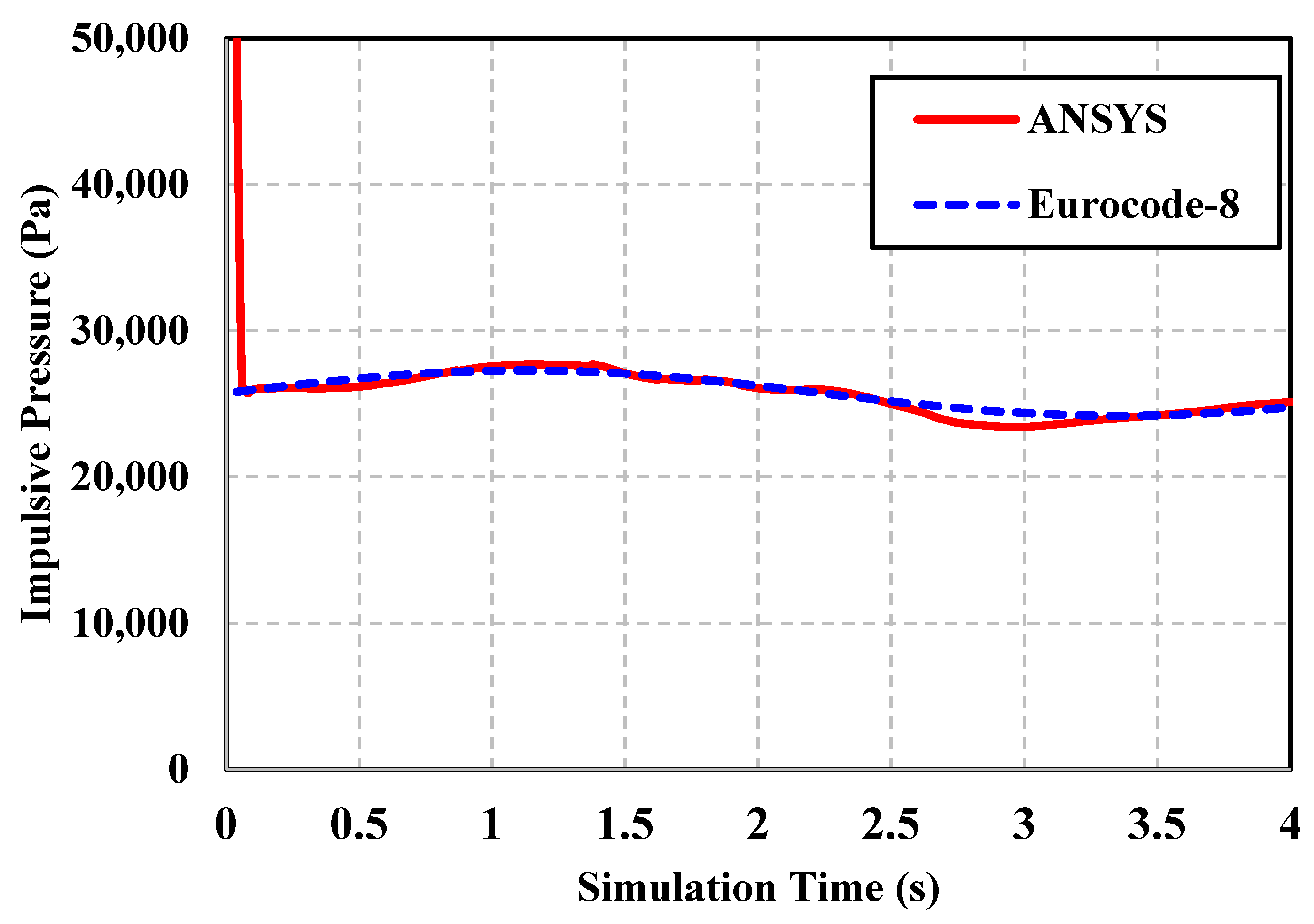 Applmech 04 00051 g008