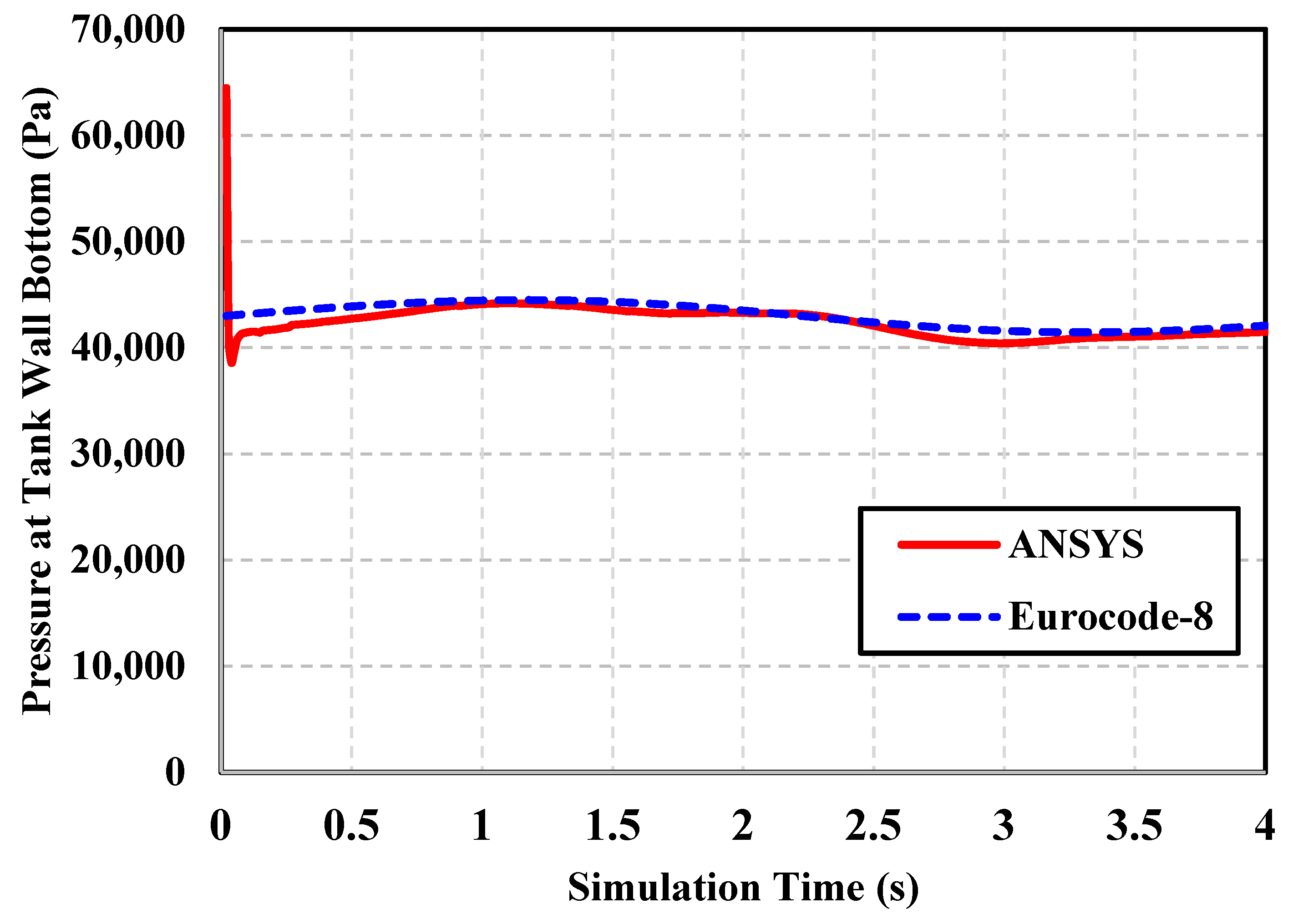 Applmech 04 00051 g009