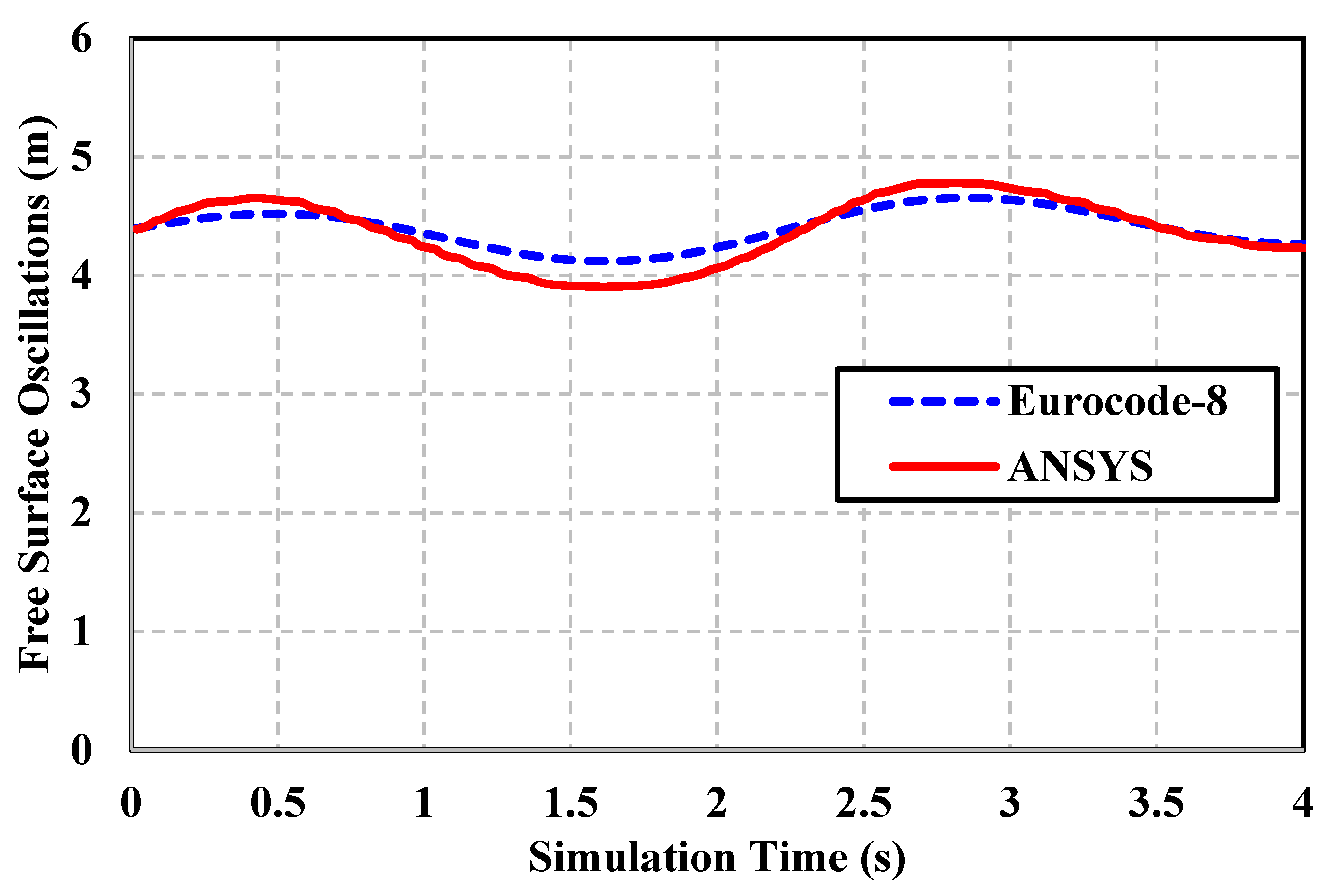 Applmech 04 00051 g010