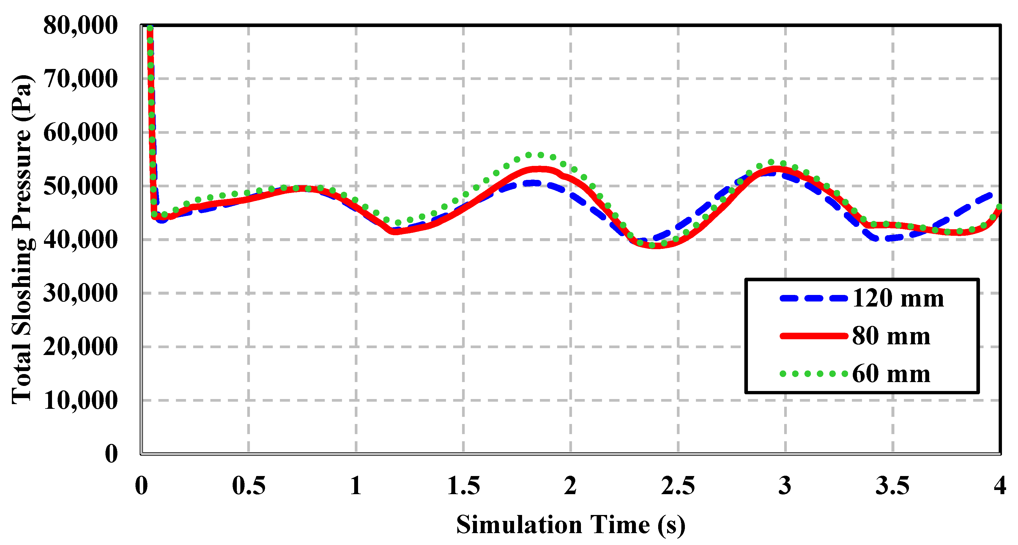 Applmech 04 00051 g012