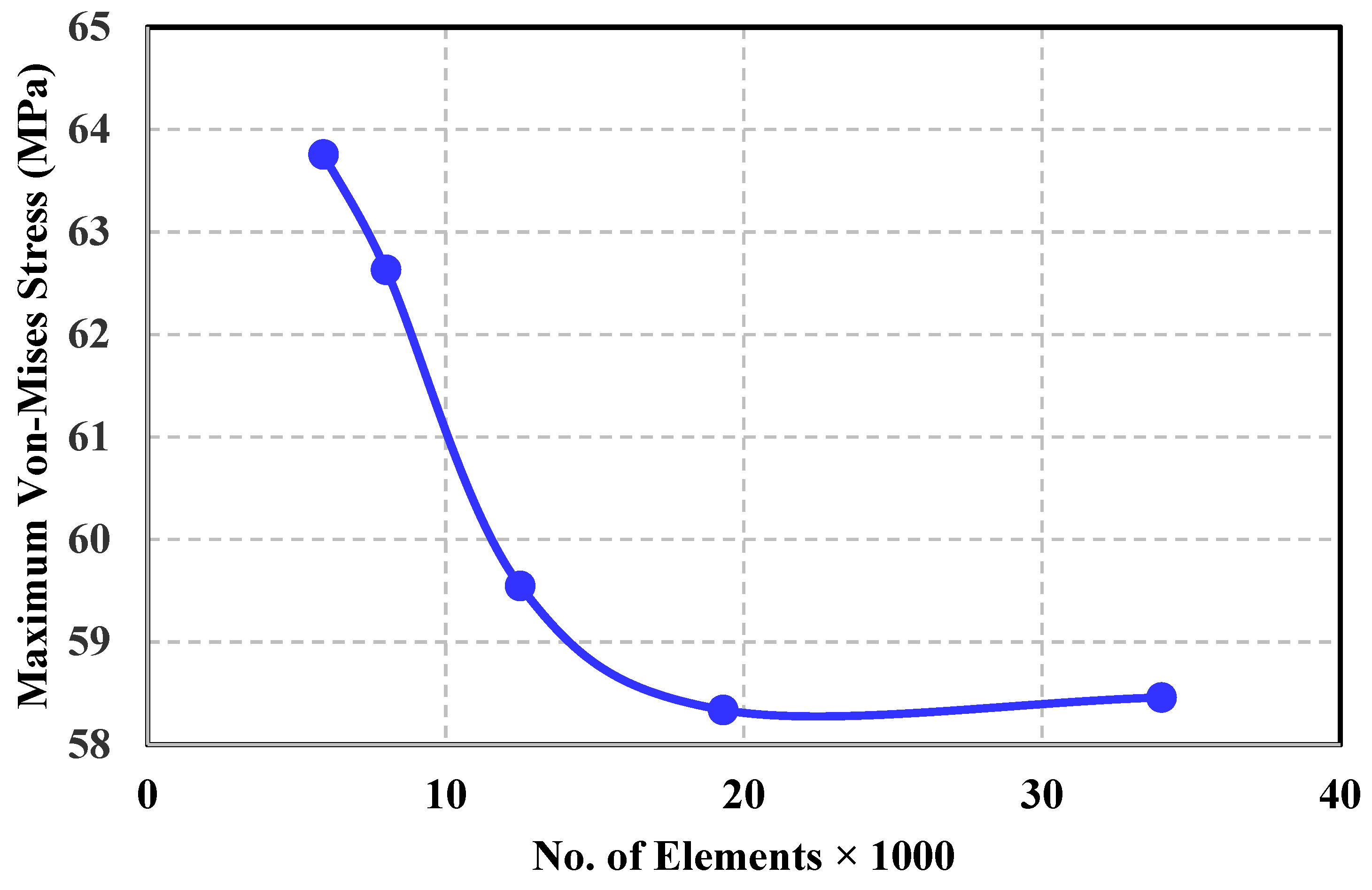 Applmech 04 00051 g014