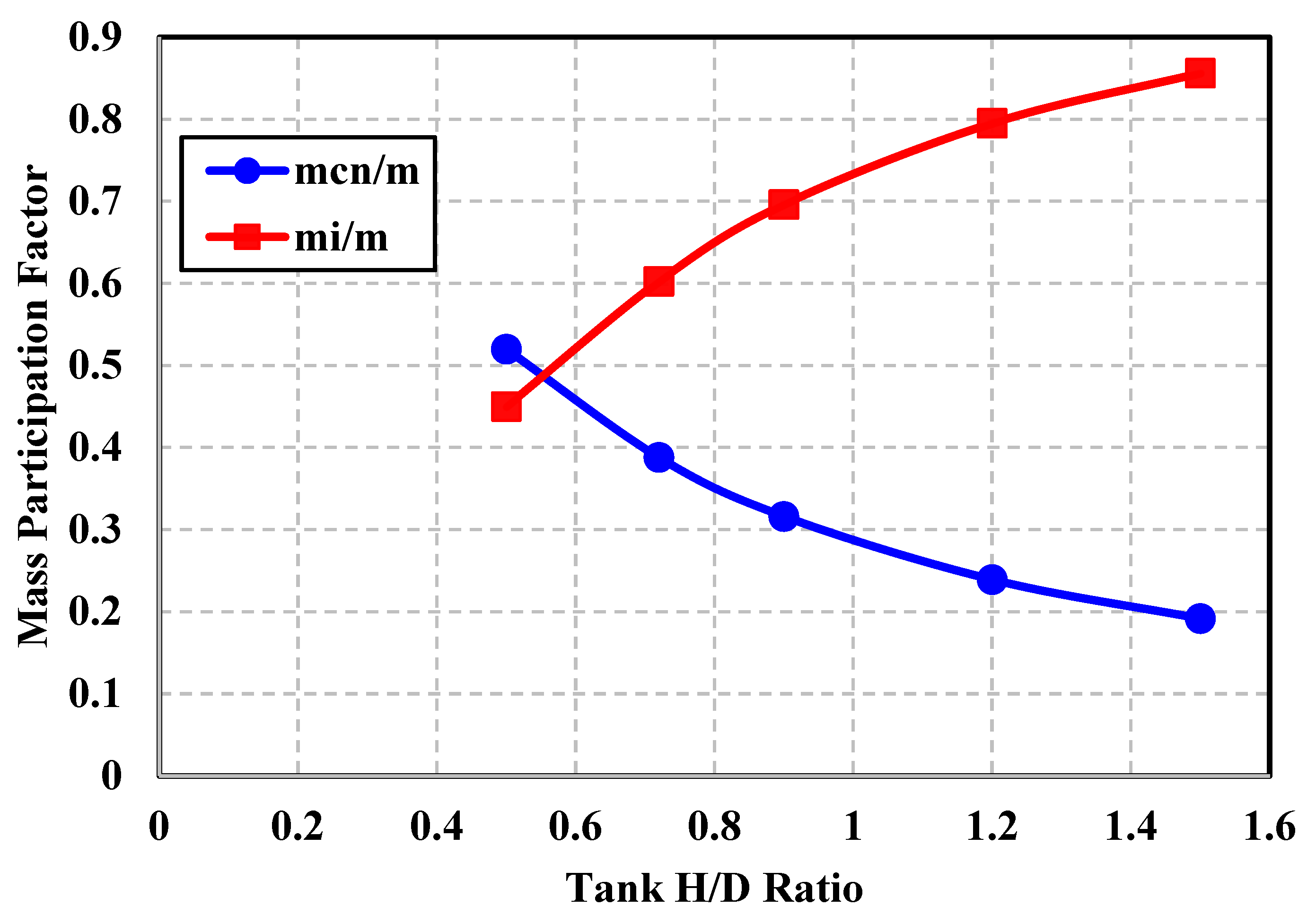 Applmech 04 00051 g015