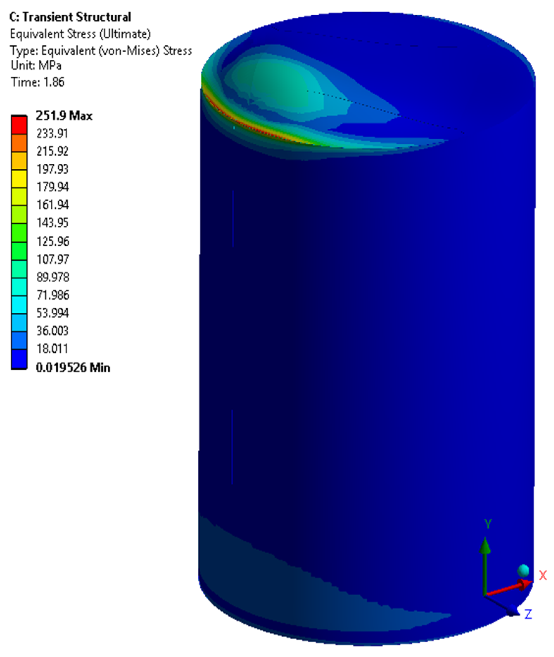 Applmech 04 00051 g016