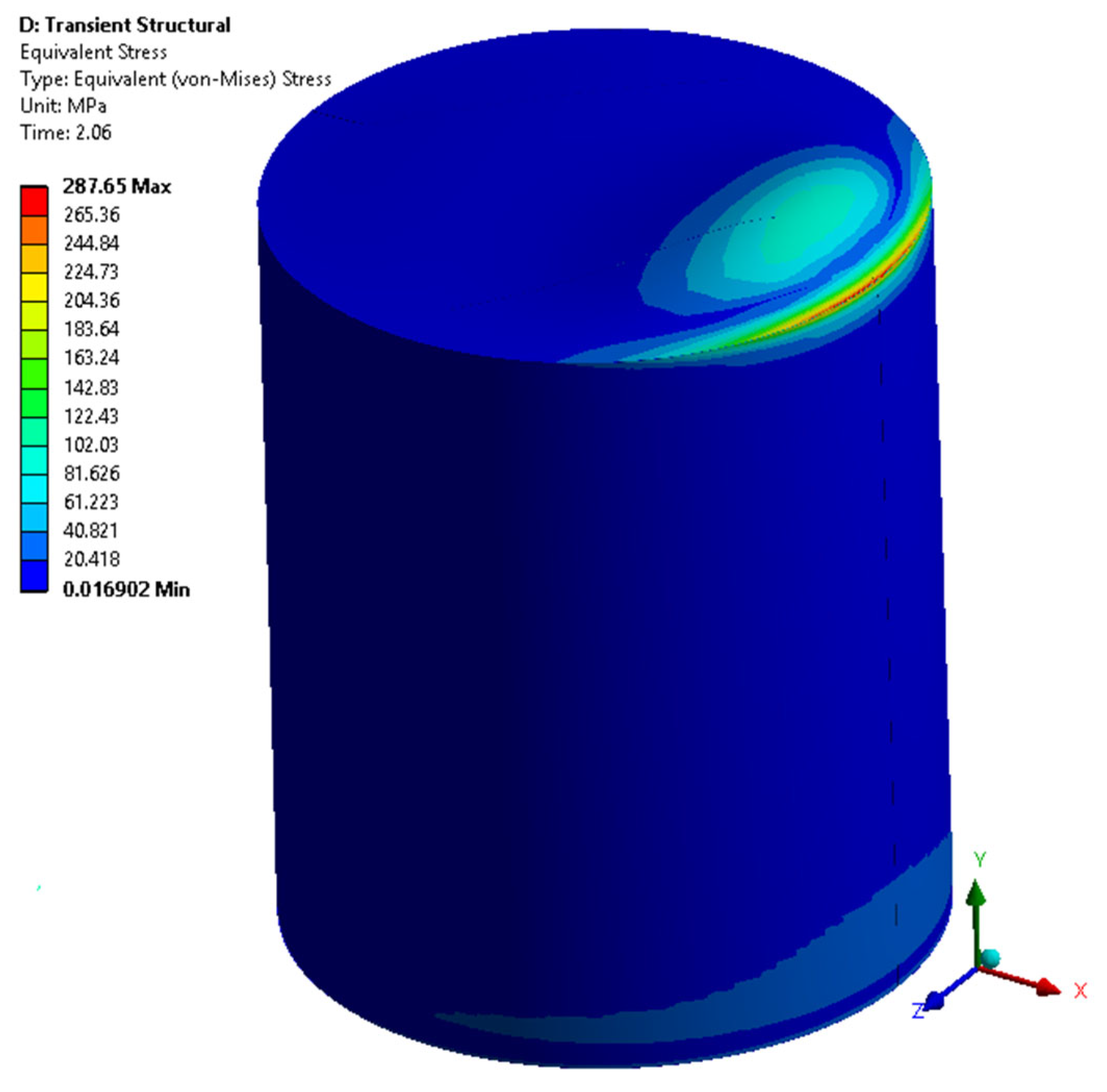 Applmech 04 00051 g017