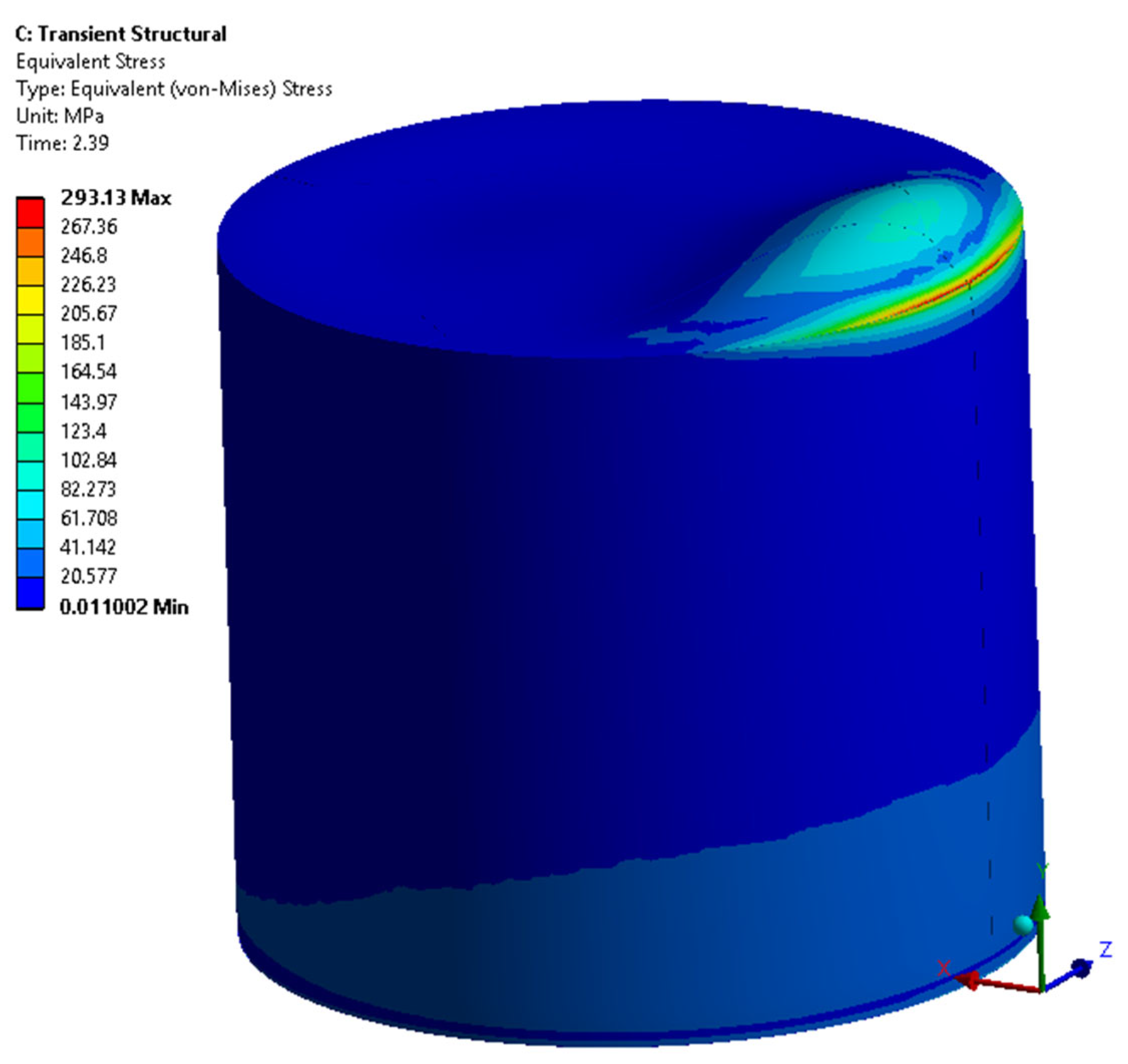 Applmech 04 00051 g018