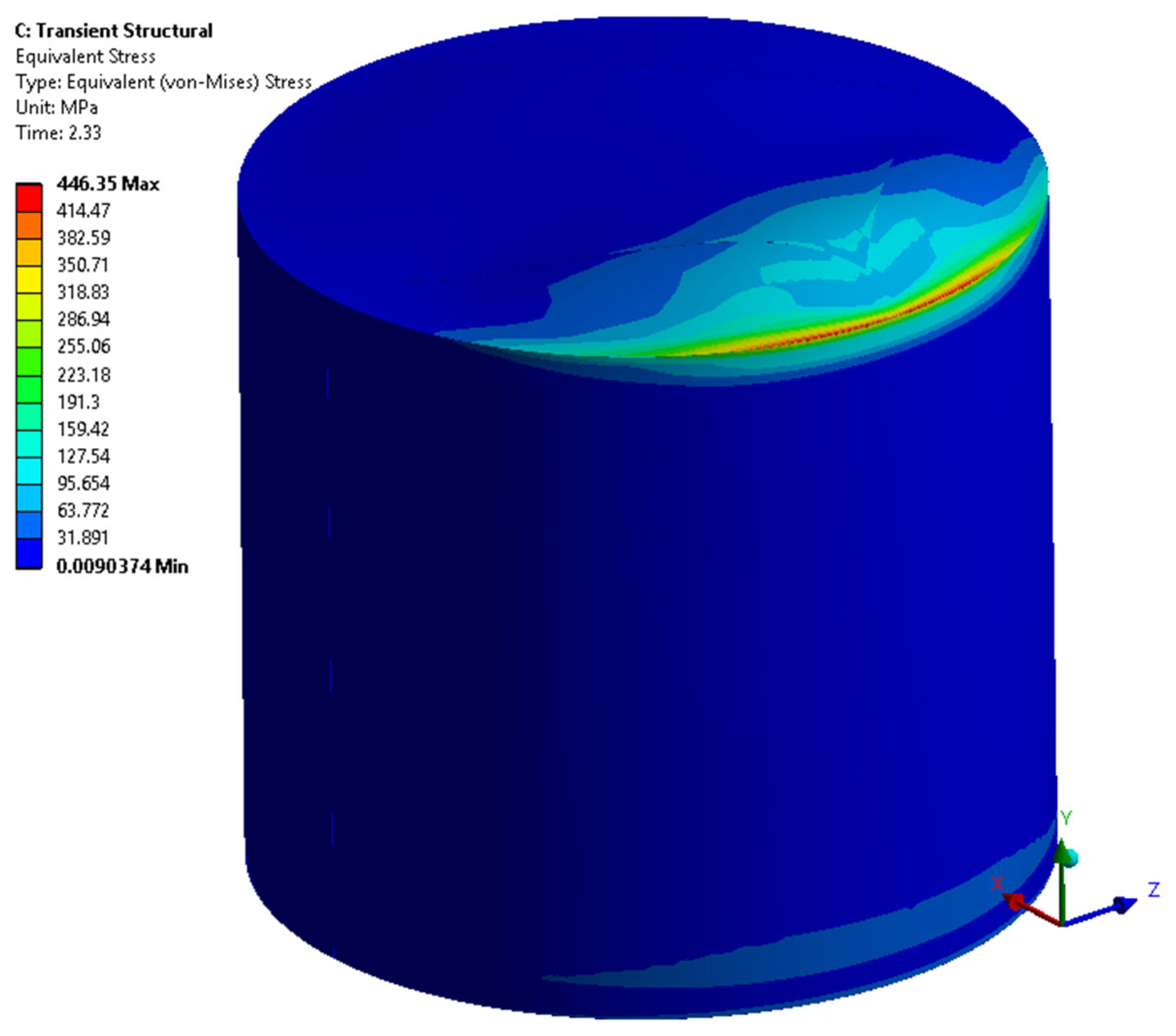 Applmech 04 00051 g019