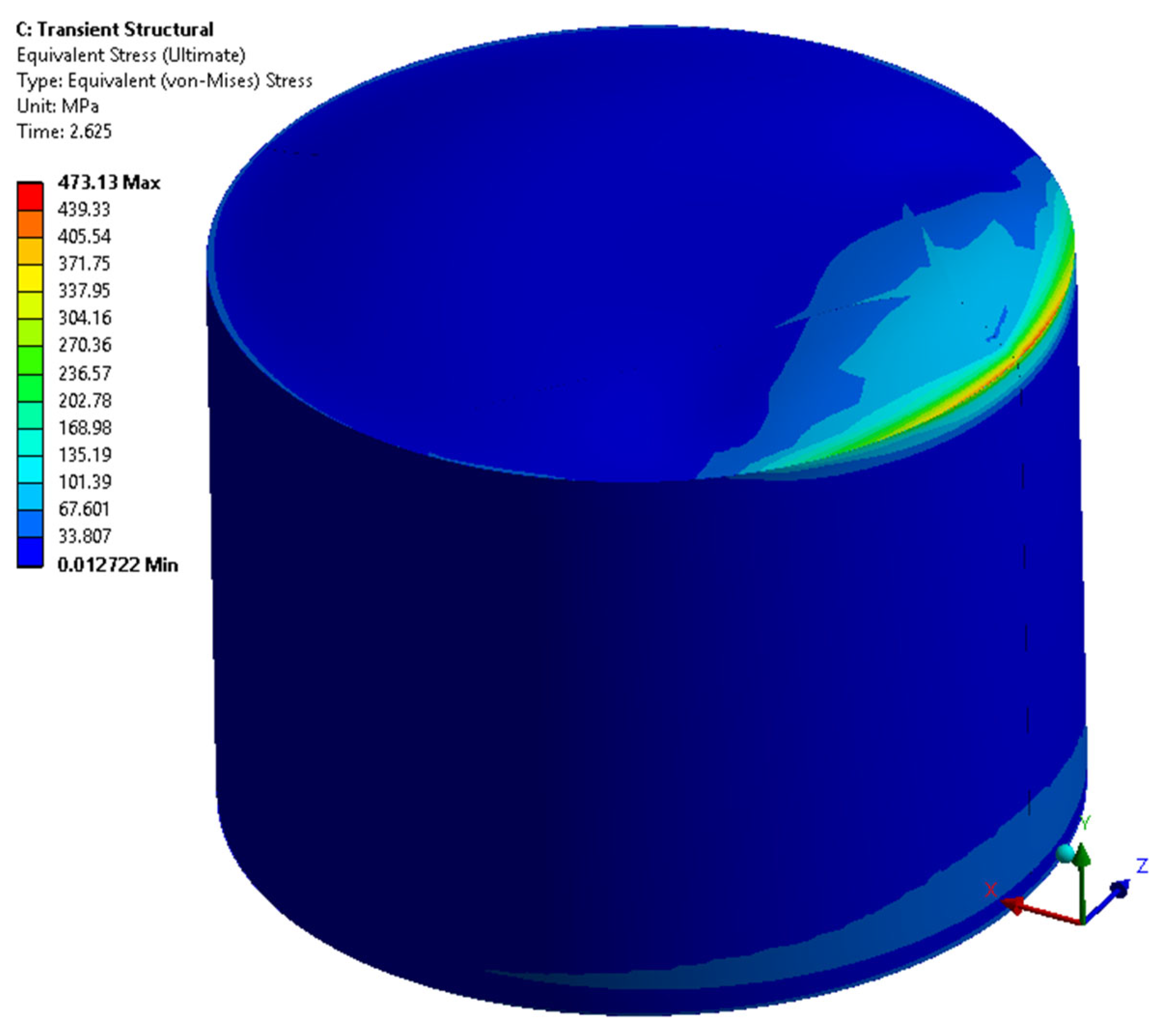 Applmech 04 00051 g020