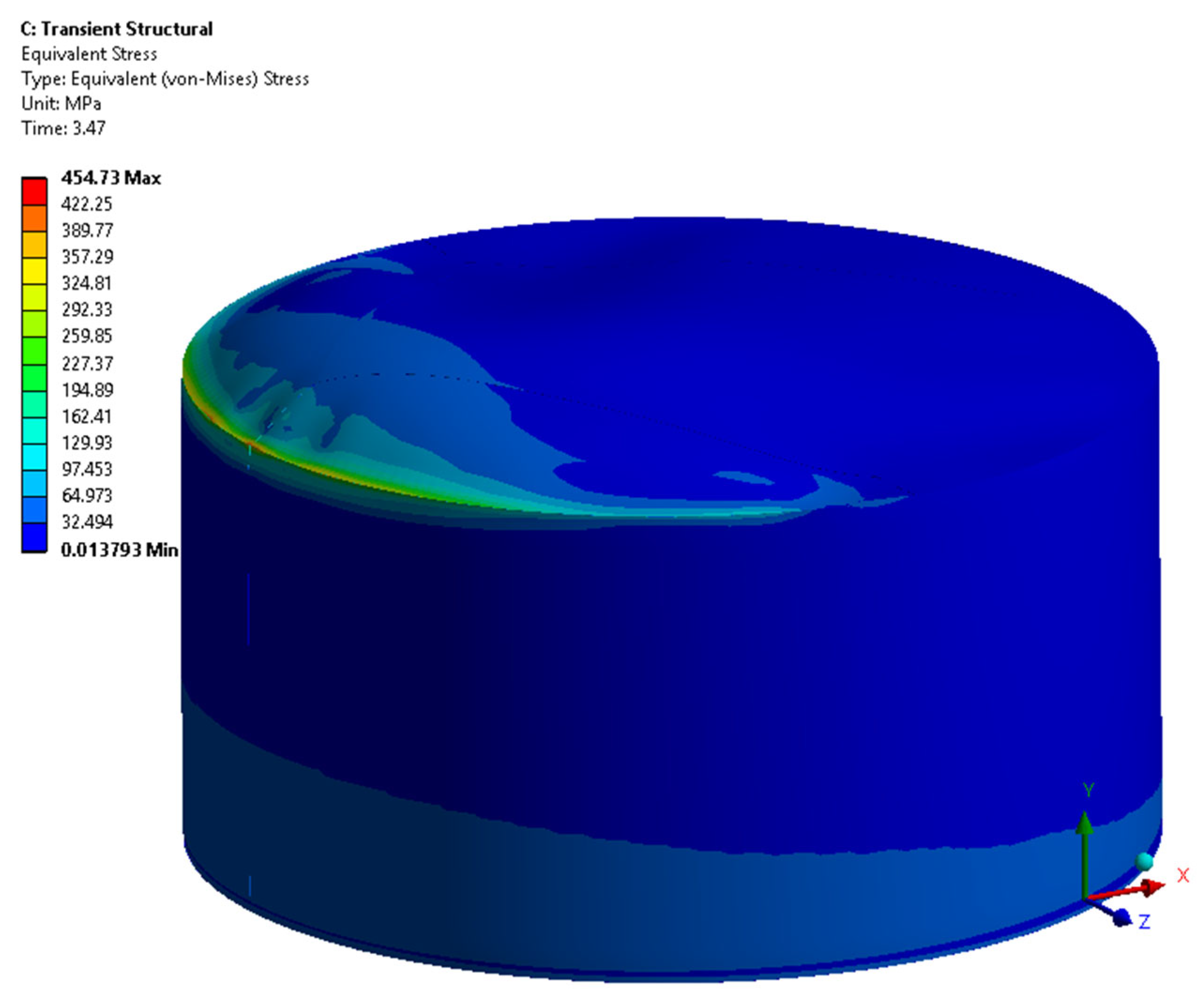 Applmech 04 00051 g021