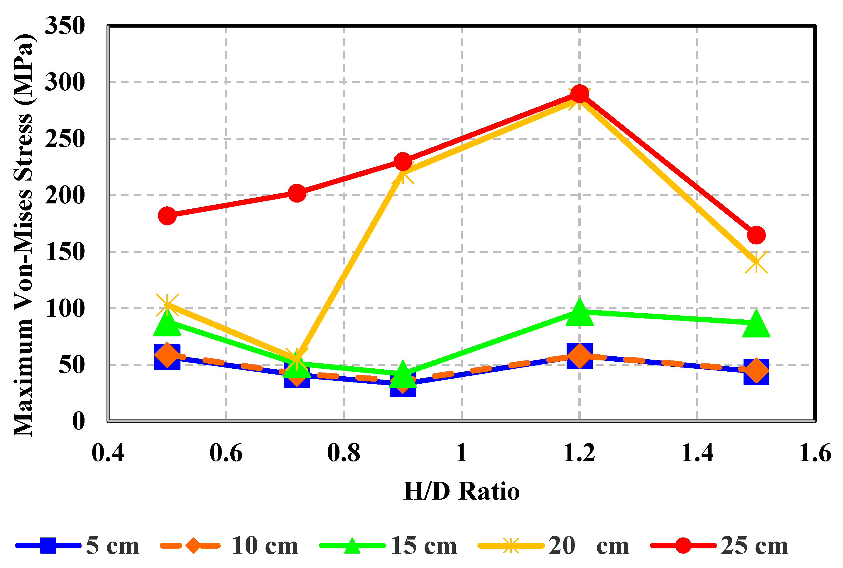 Applmech 04 00051 g022