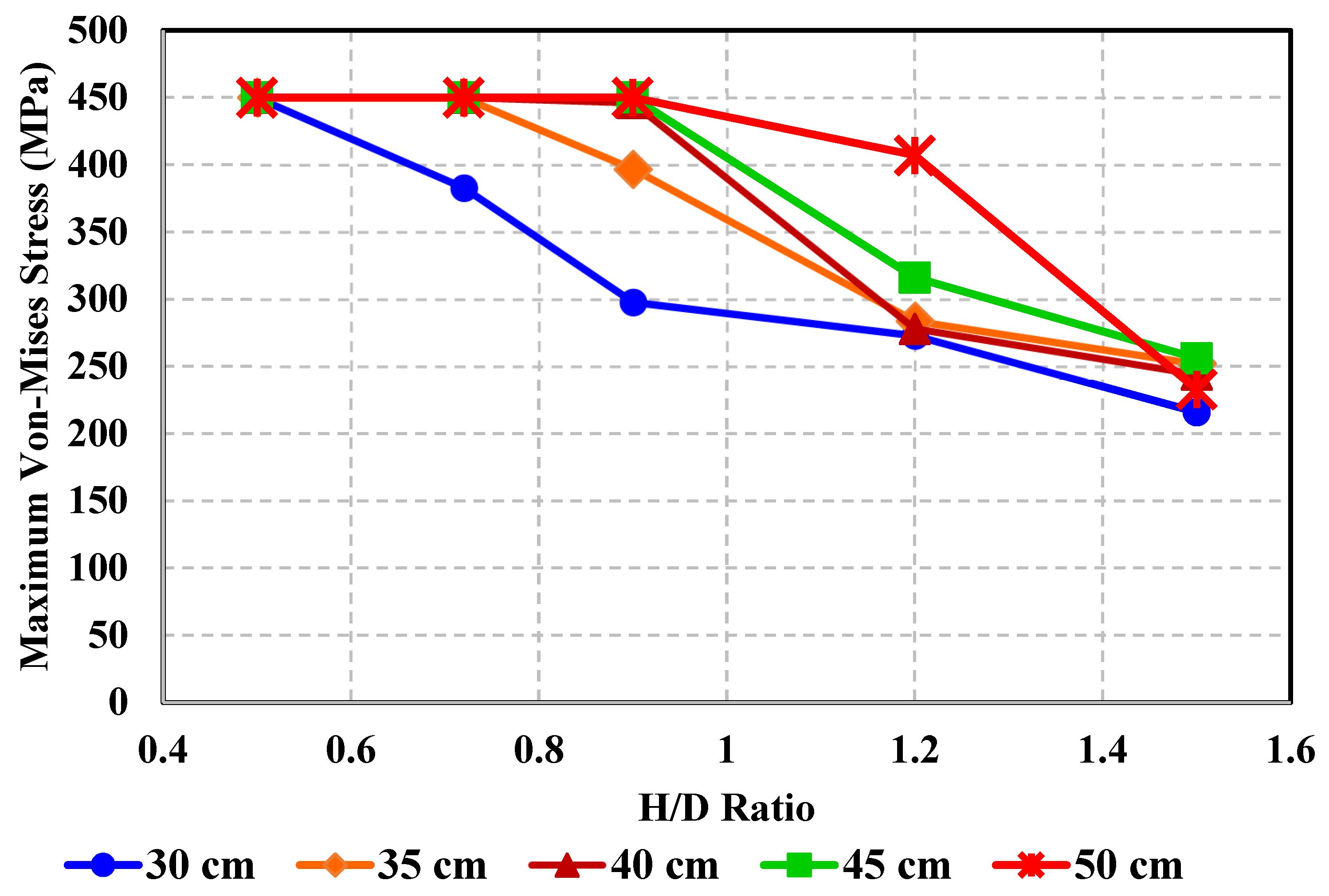 Applmech 04 00051 g023