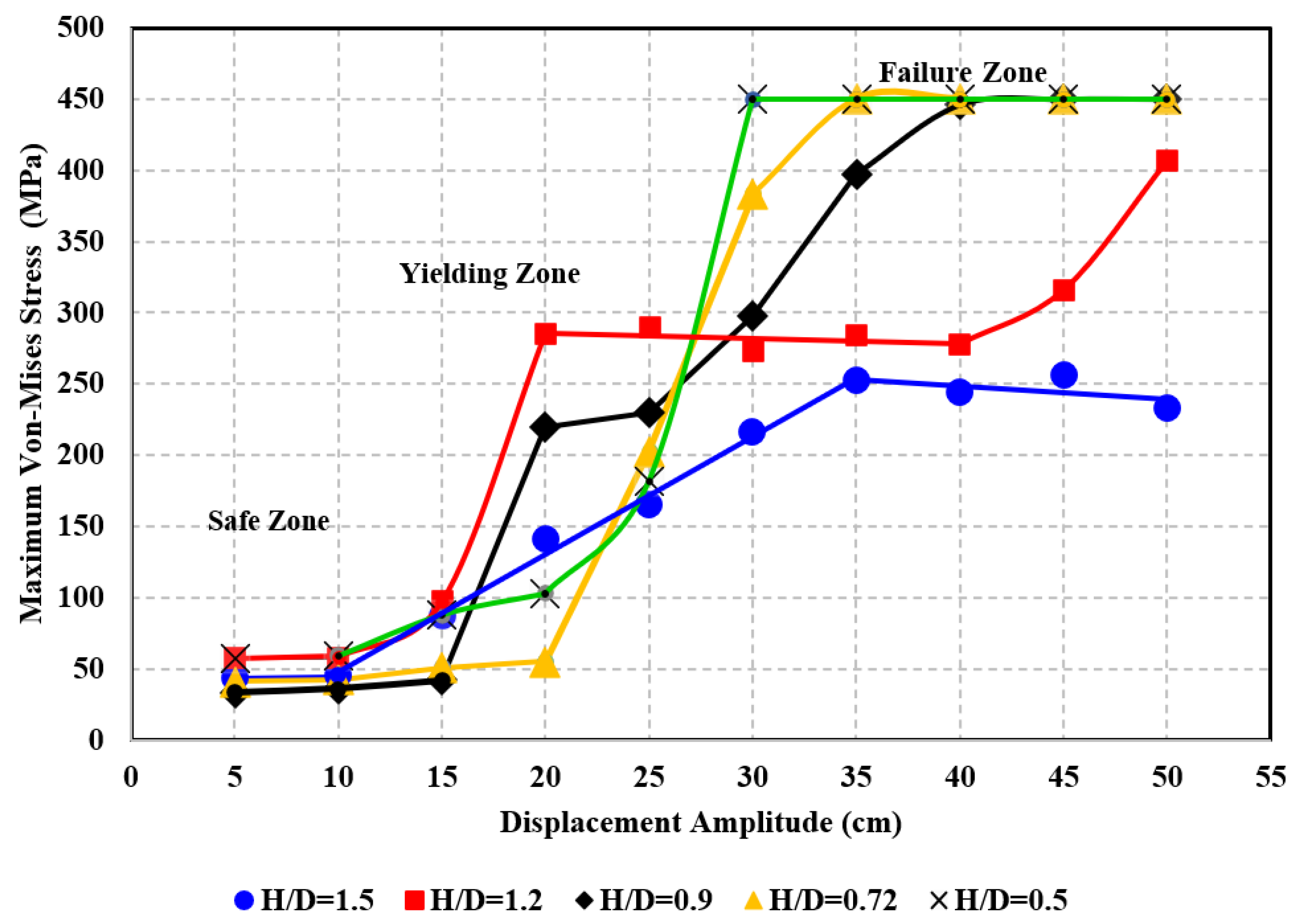 Applmech 04 00051 g024