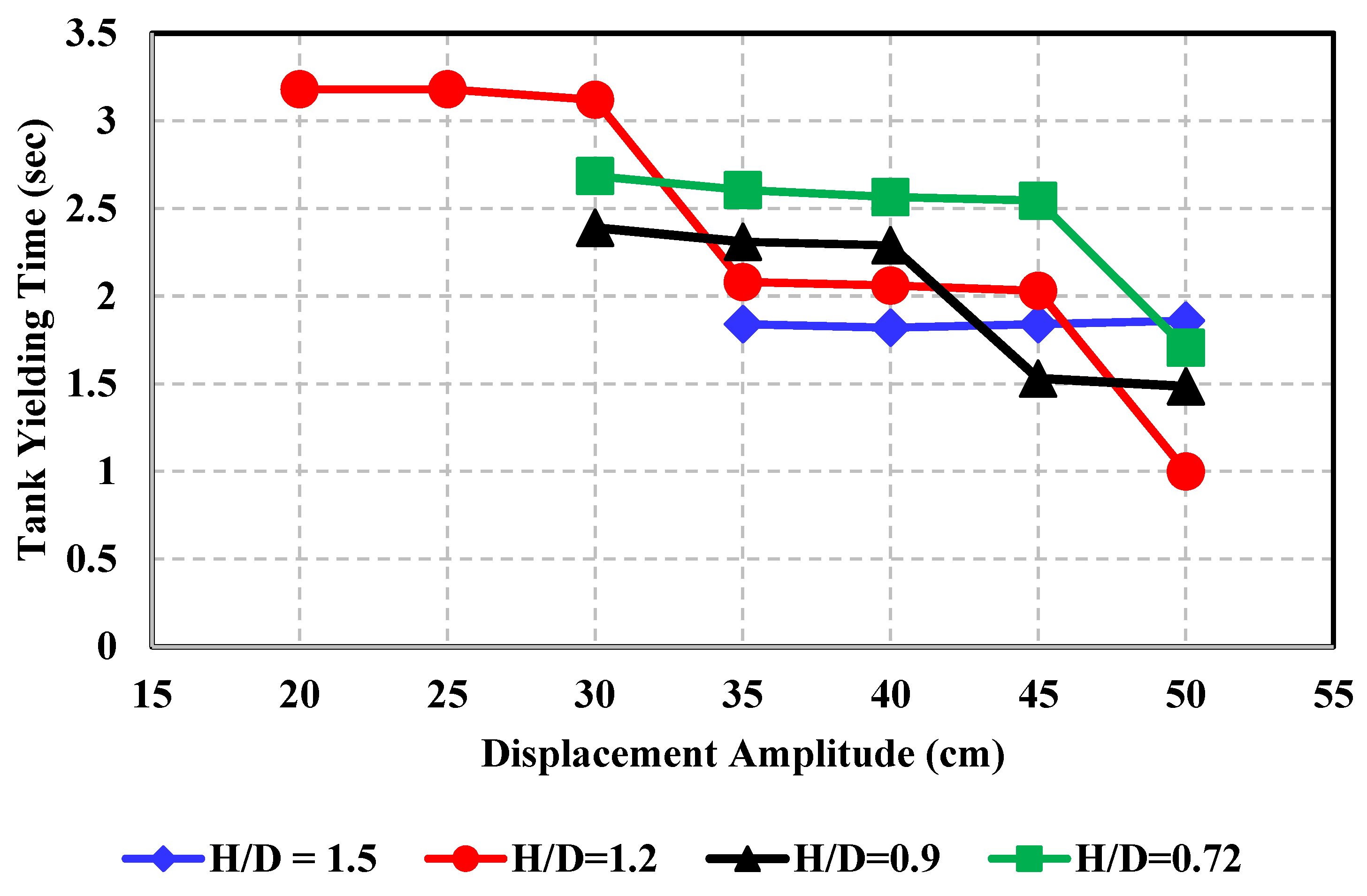 Applmech 04 00051 g025