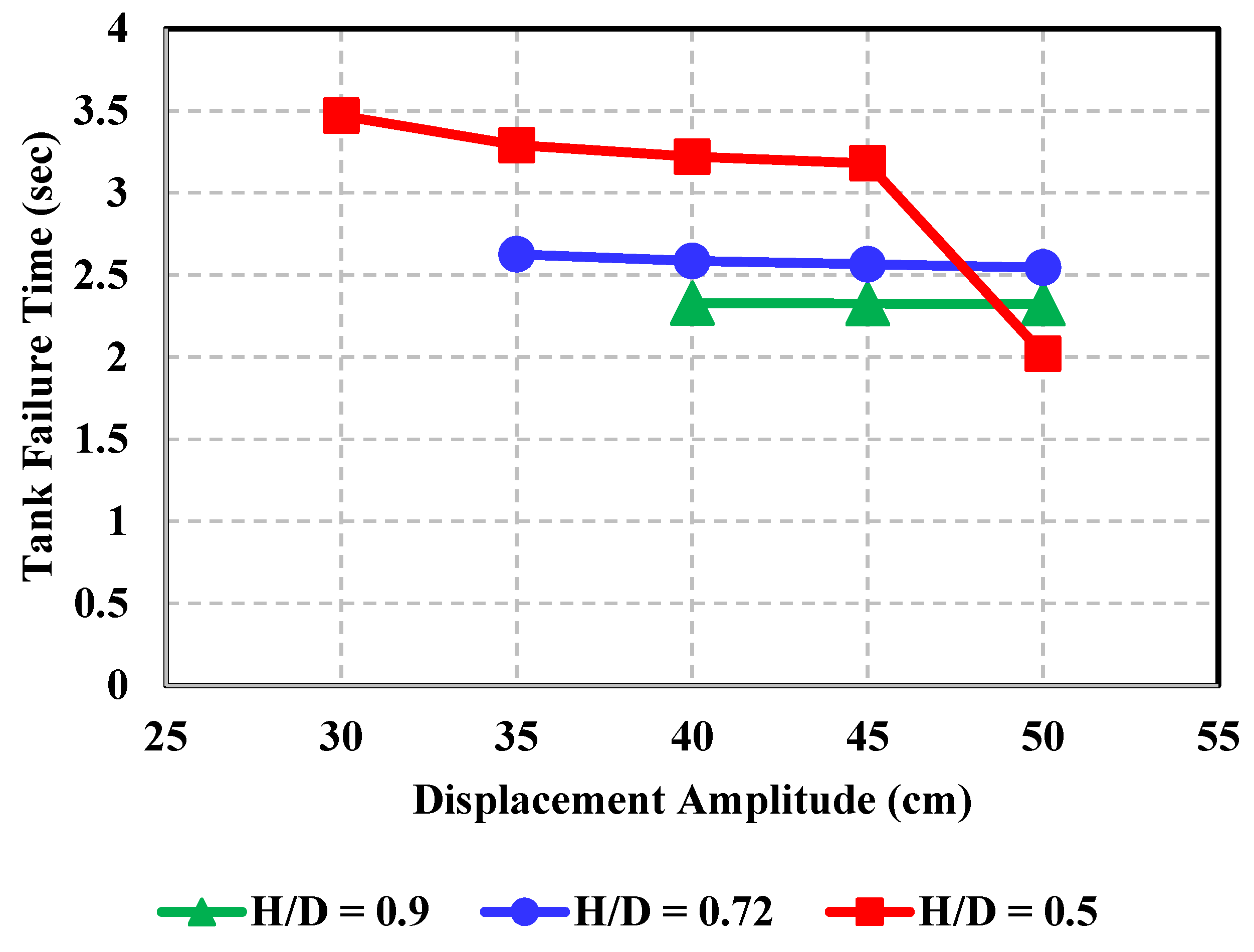 Applmech 04 00051 g026