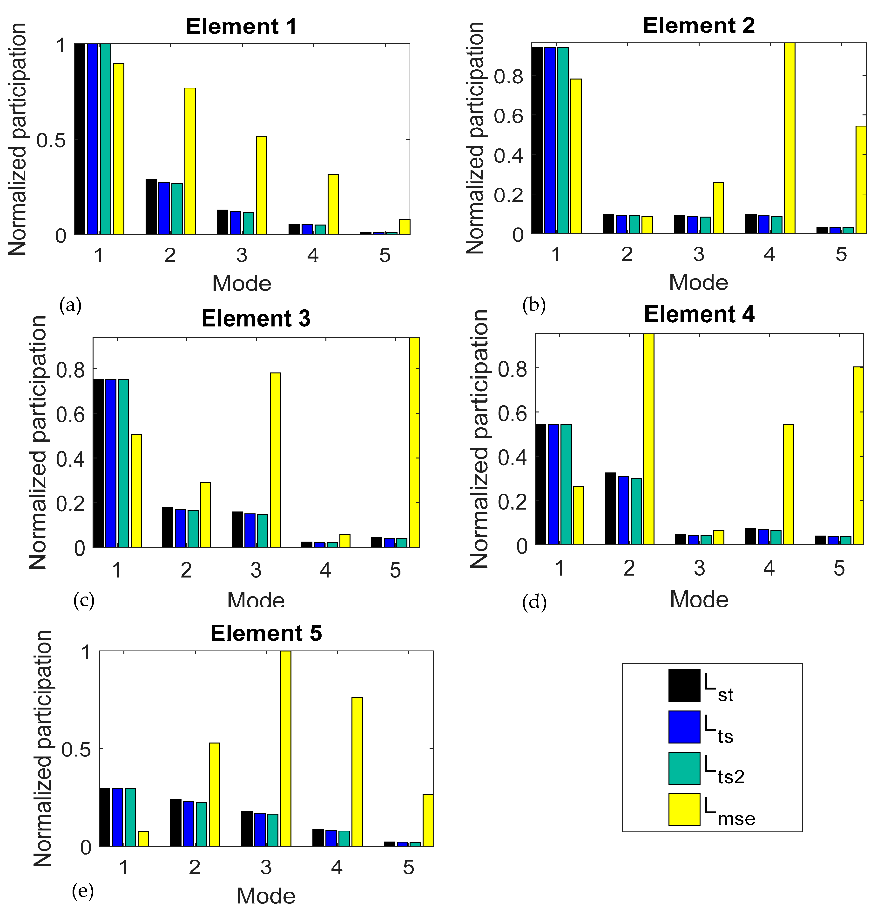 Applmech 04 00053 g003
