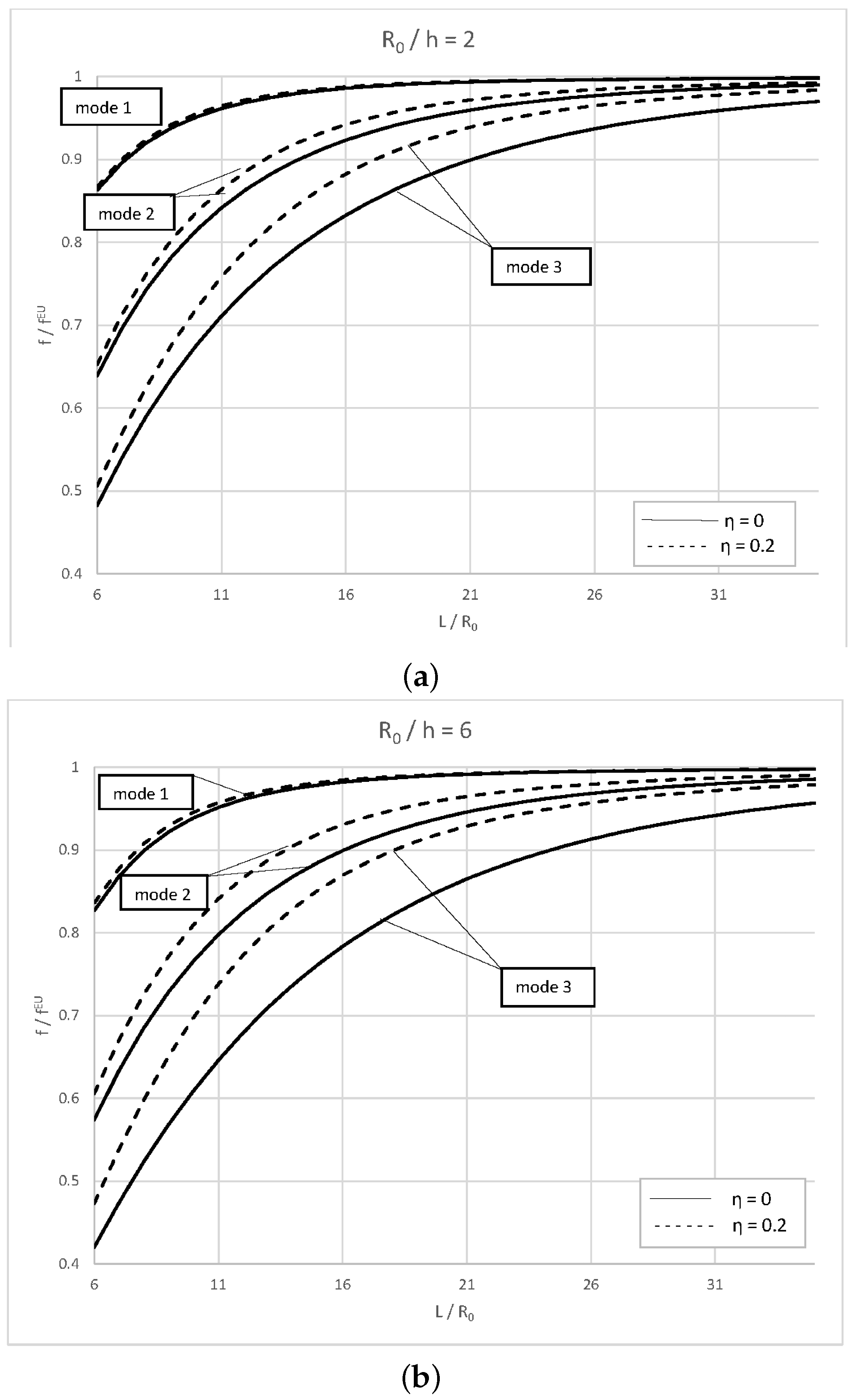 Applmech 04 00056 g003