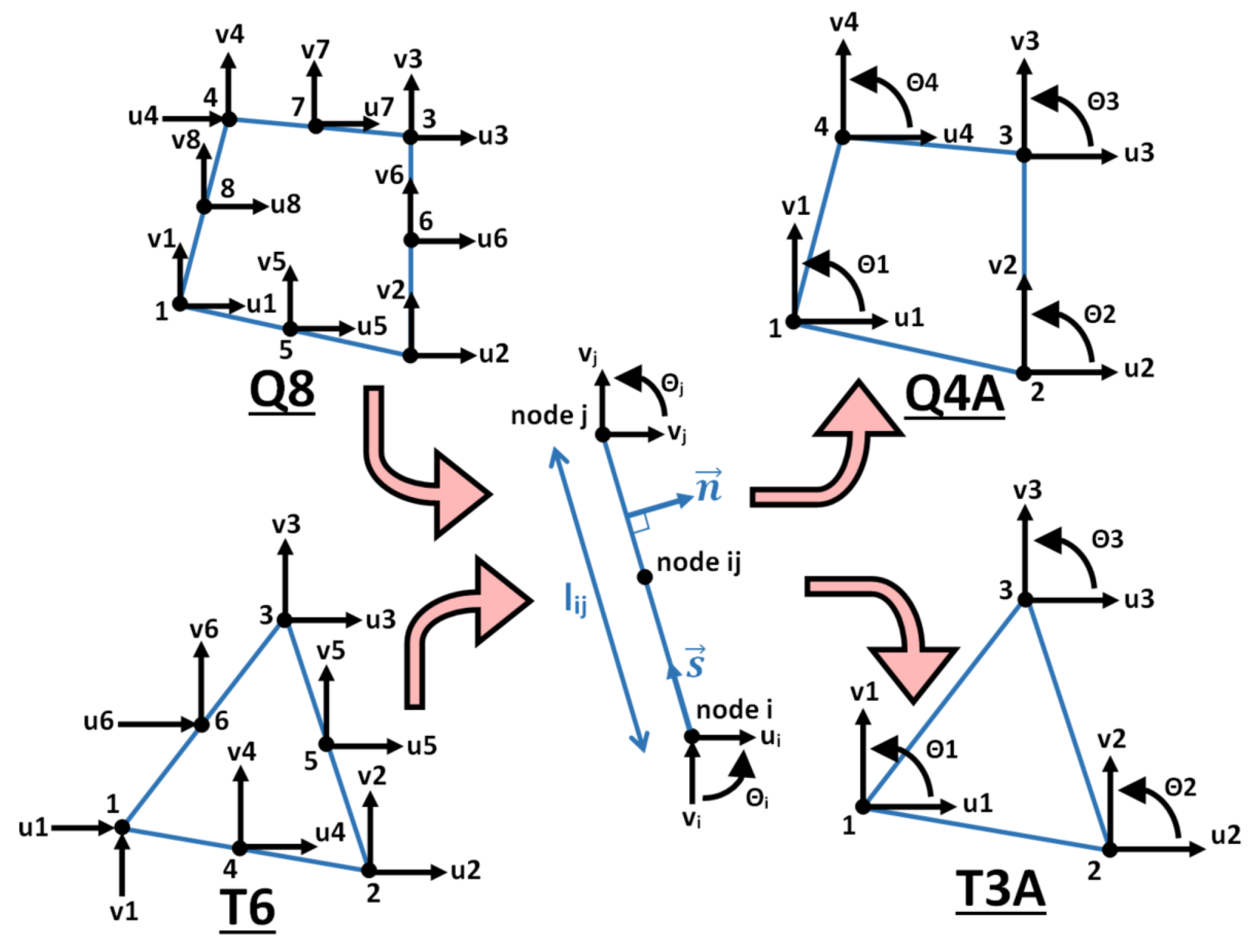 Applmech 04 00059 g001