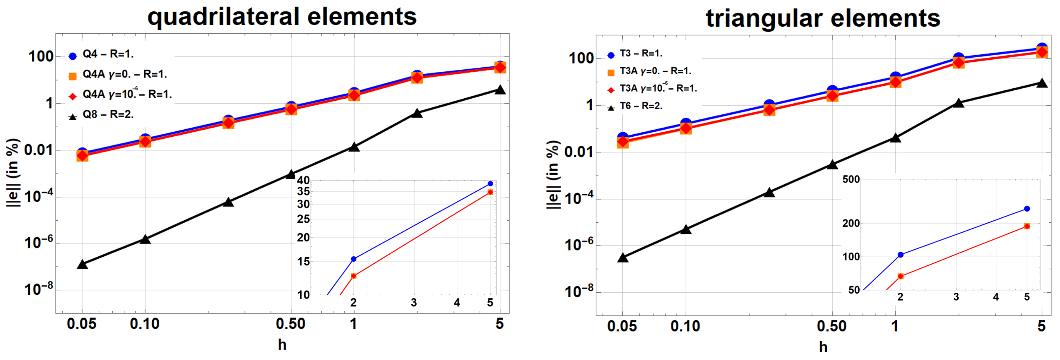 Applmech 04 00059 g005