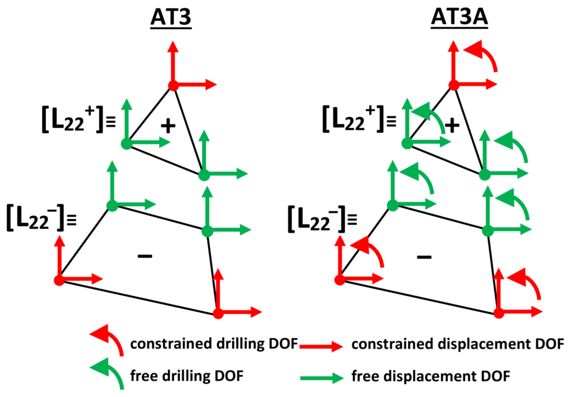 Applmech 04 00059 g007