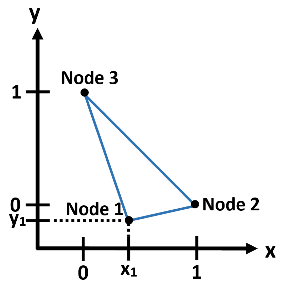 Applmech 04 00059 g008