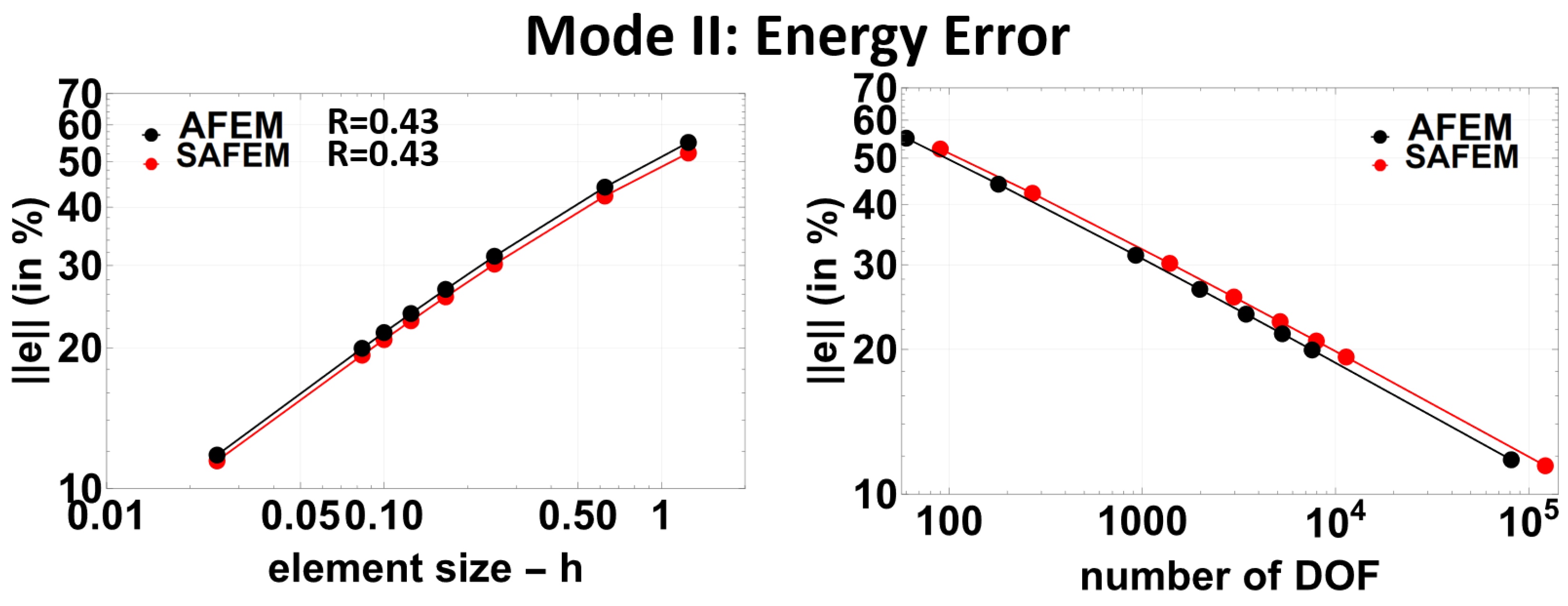 Applmech 04 00059 g012