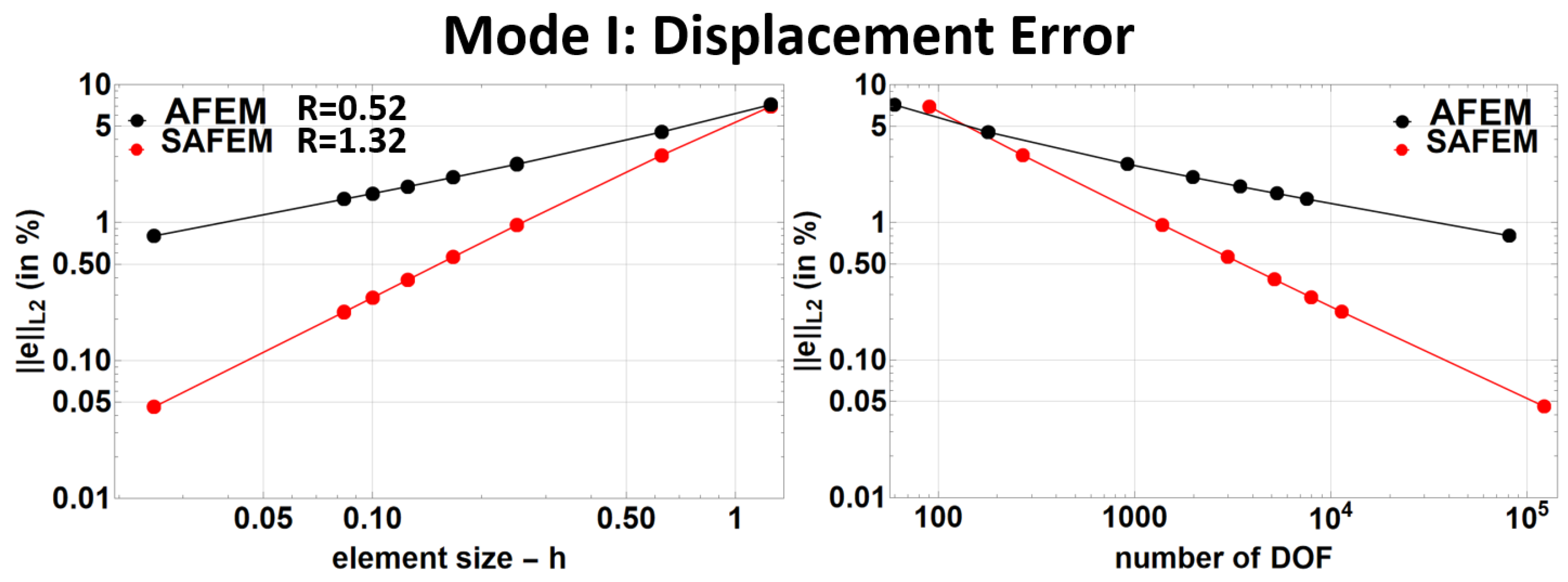 Applmech 04 00059 g013