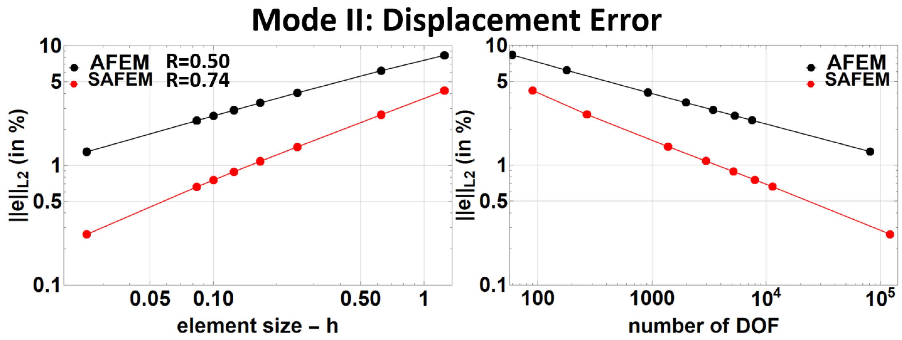 Applmech 04 00059 g014