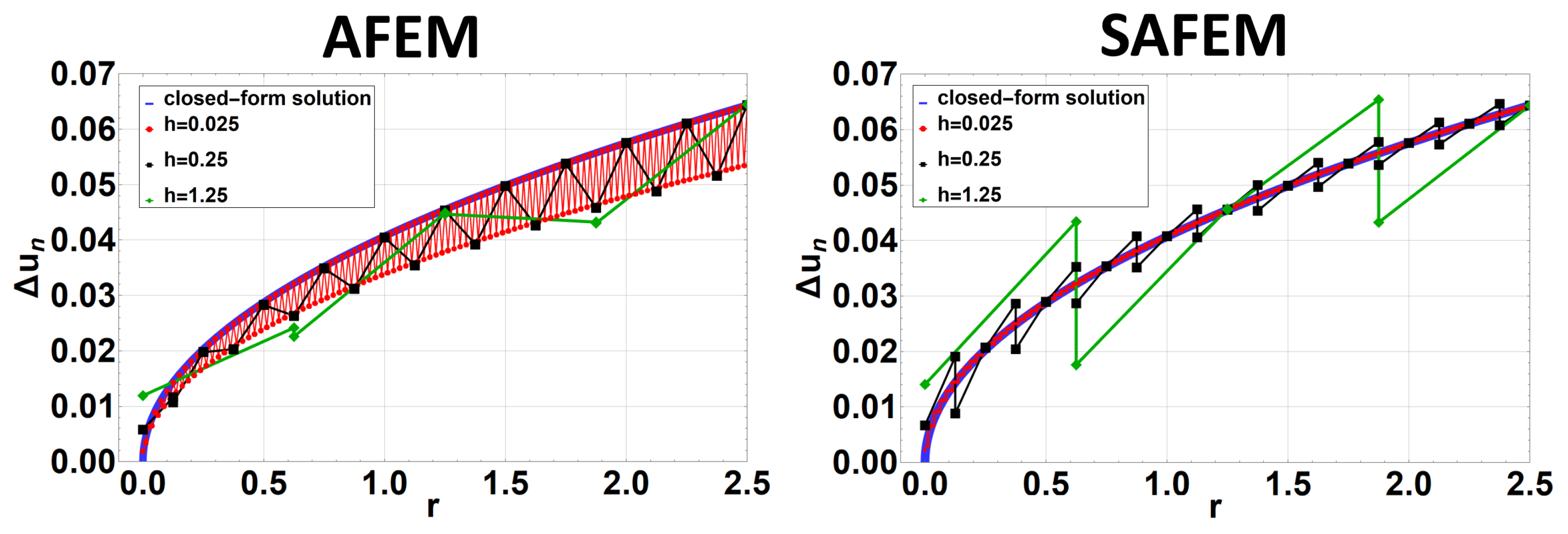 Applmech 04 00059 g016