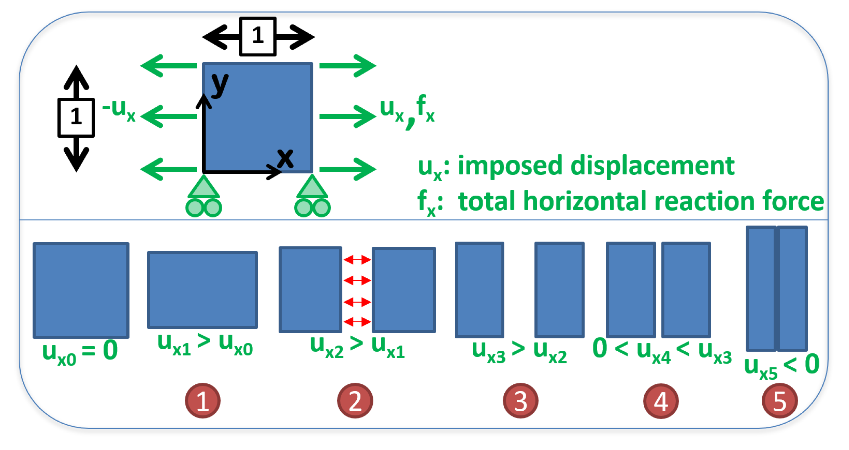 Applmech 04 00059 g017