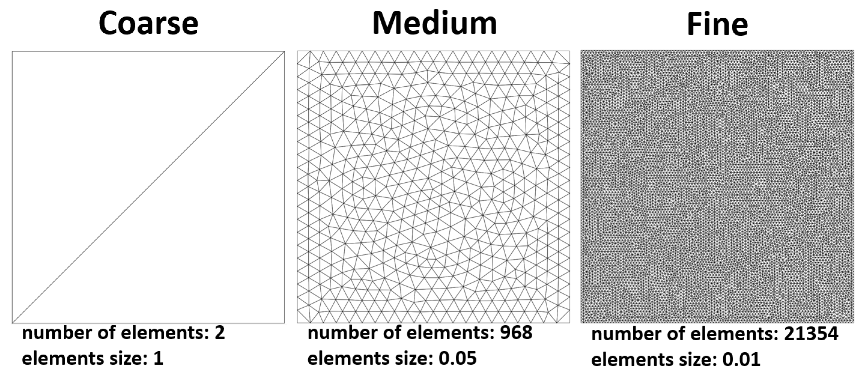 Applmech 04 00059 g018