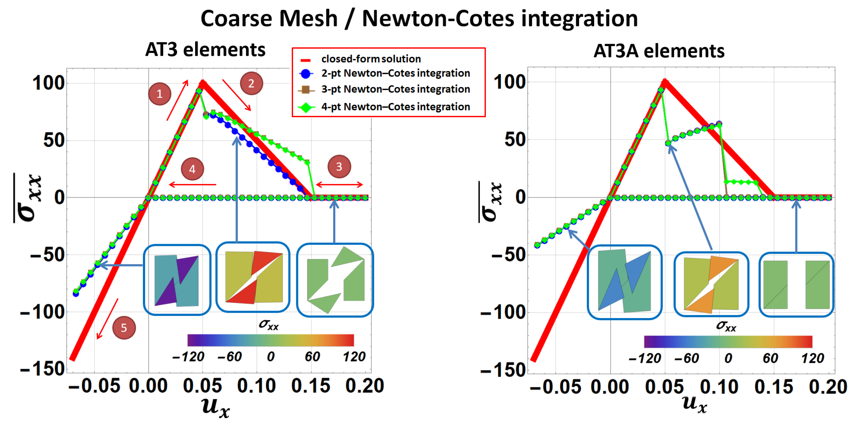 Applmech 04 00059 g020