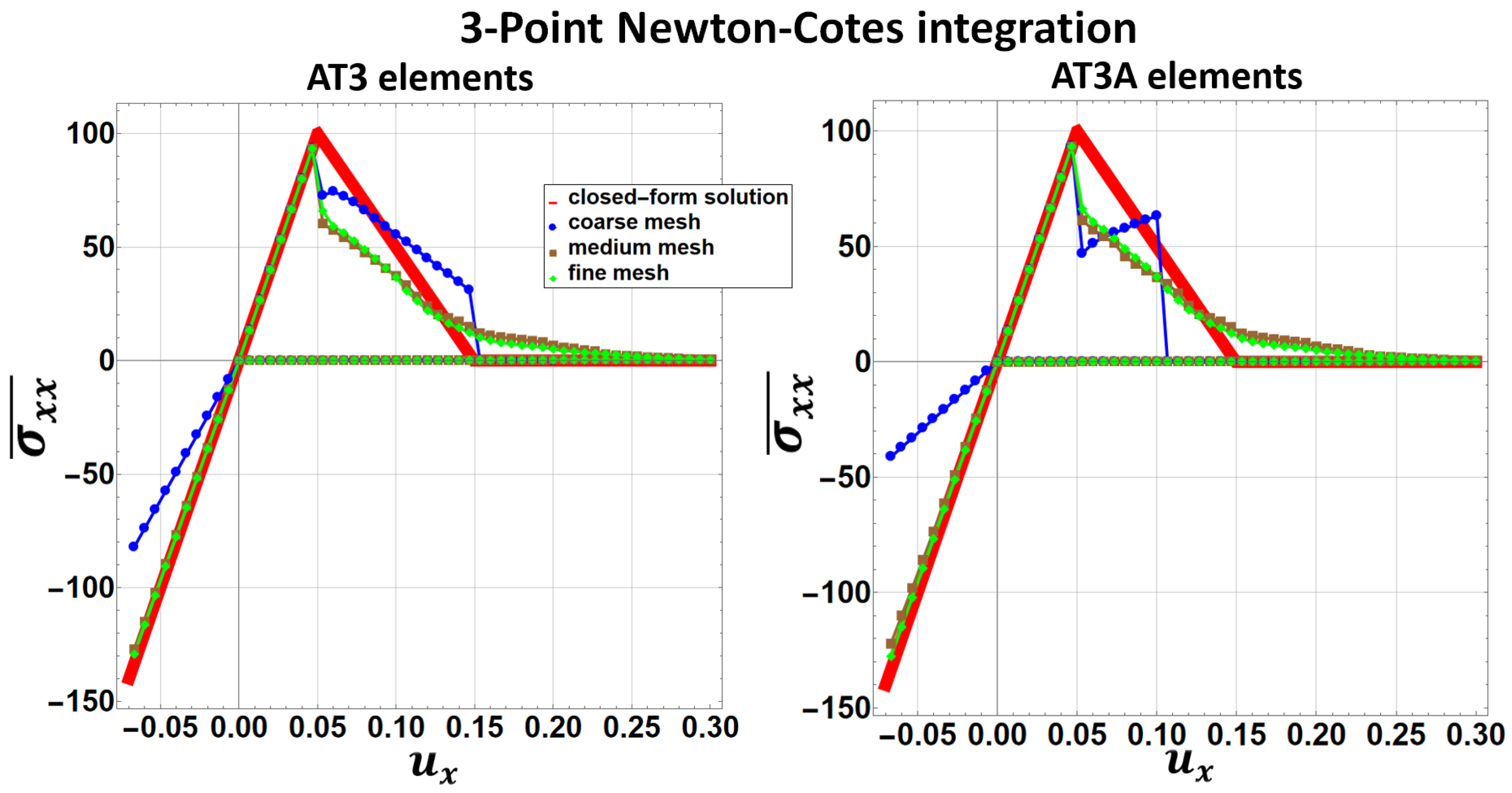 Applmech 04 00059 g022