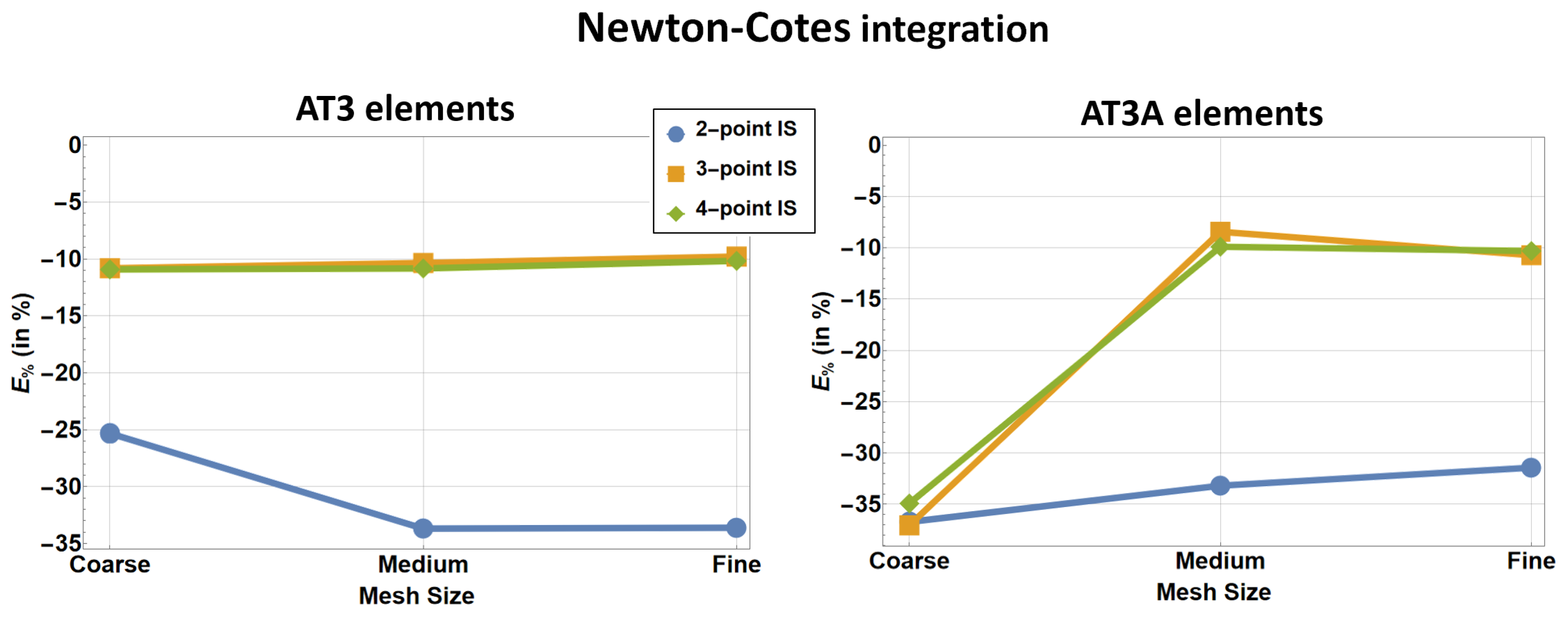 Applmech 04 00059 g023