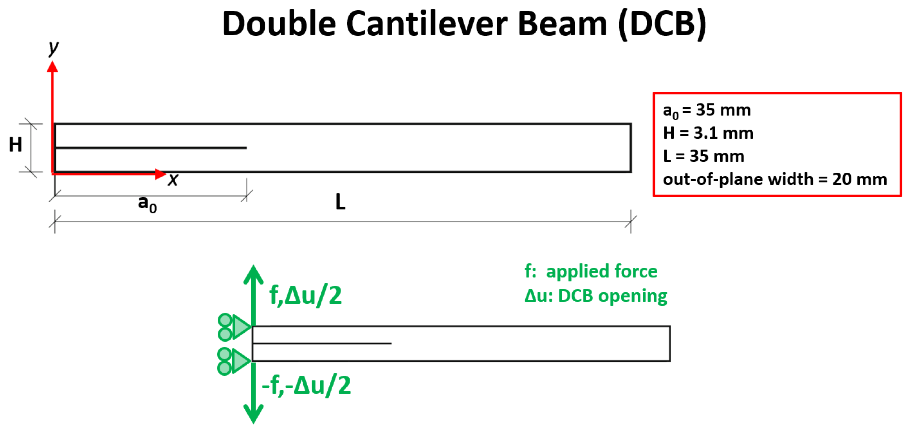 Applmech 04 00059 g024