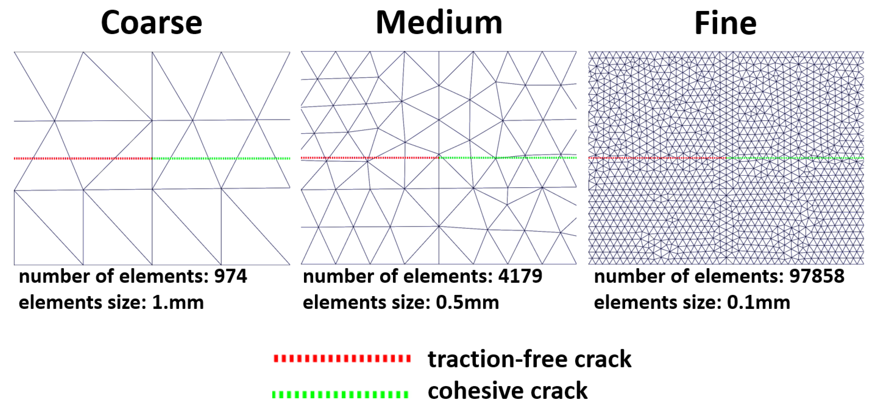 Applmech 04 00059 g025