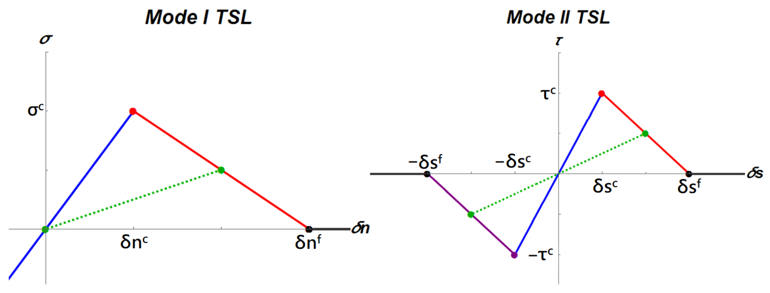 Applmech 04 00059 g0a1