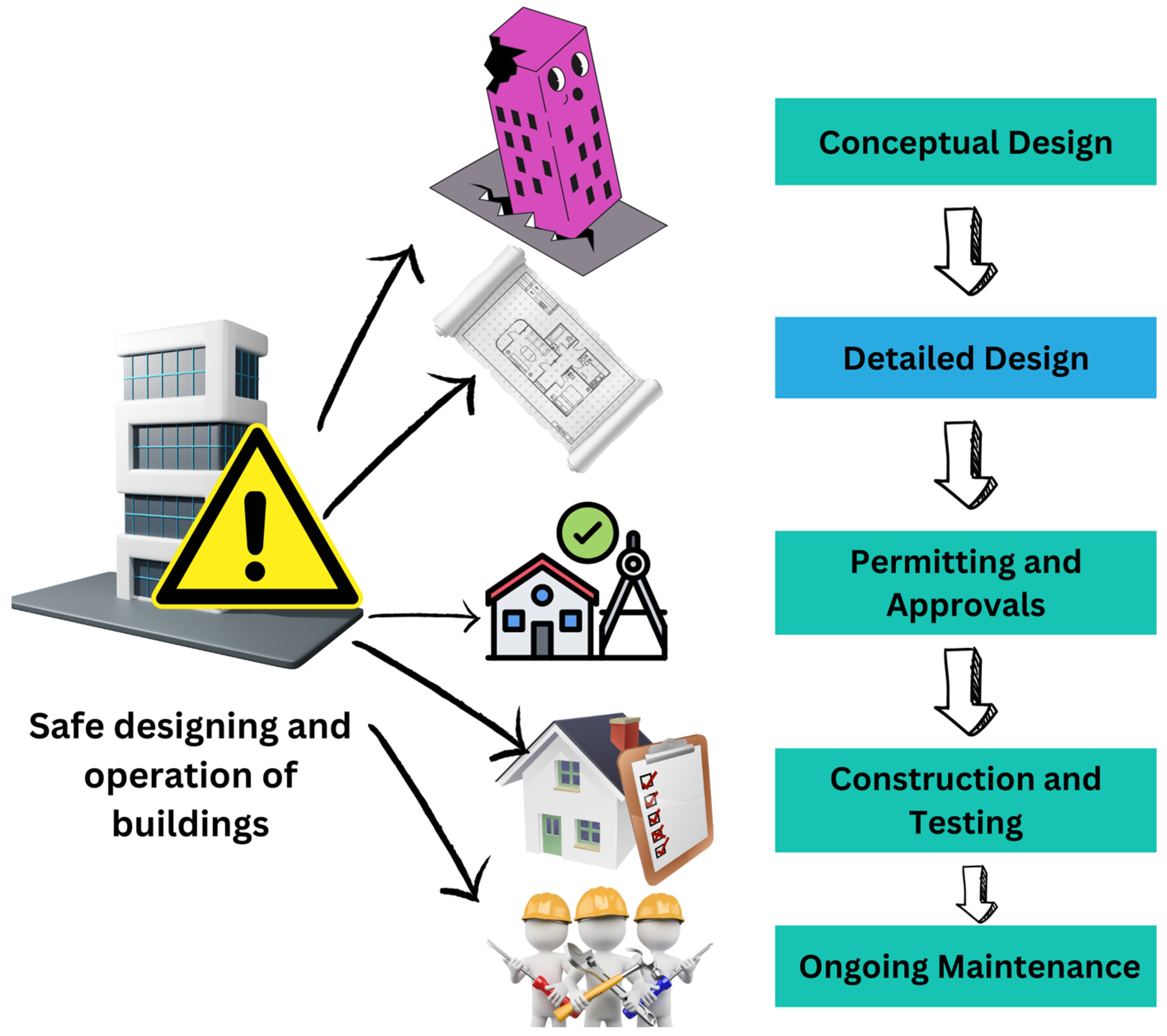 Applmech 04 00060 g001