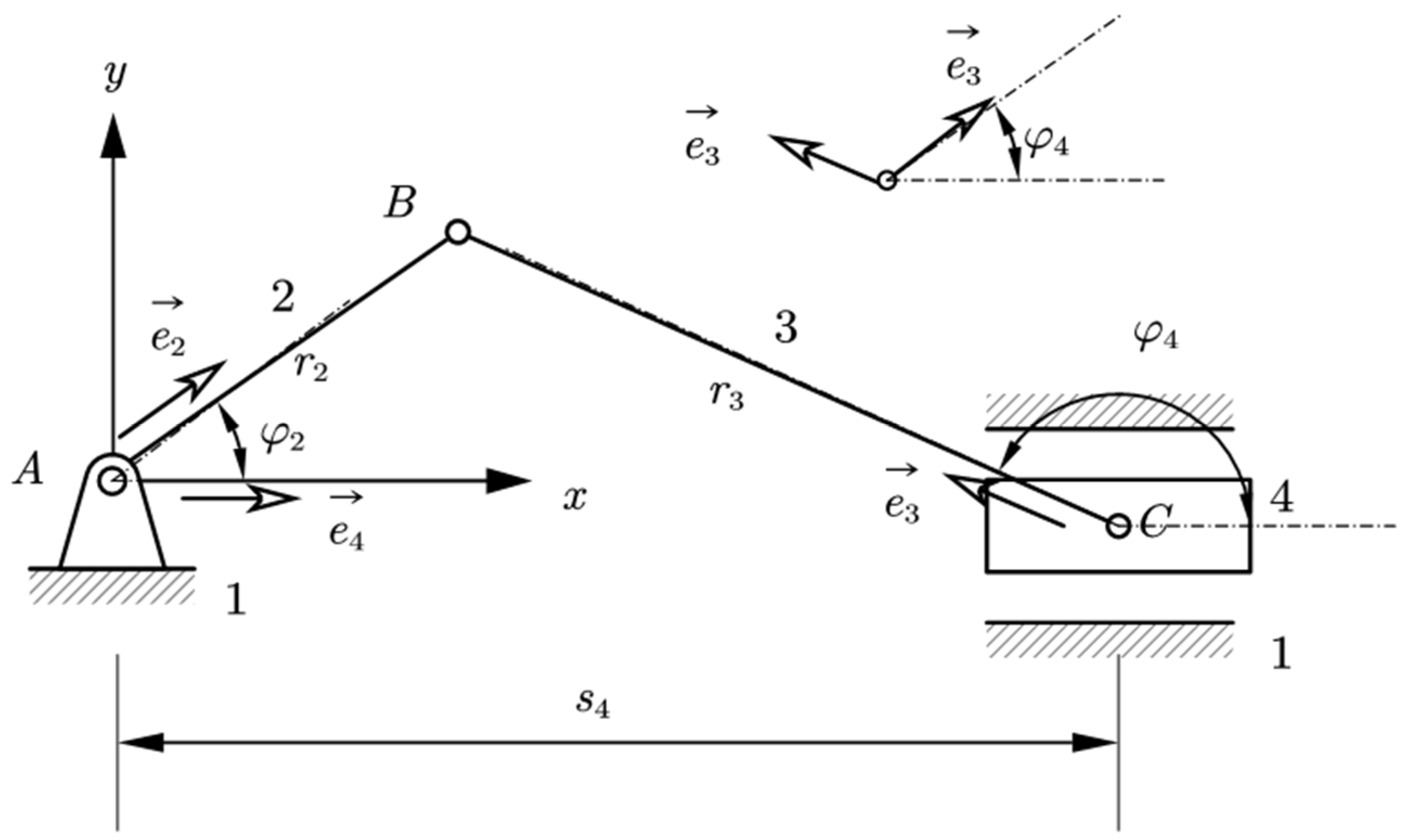 Applmech 04 00060 g004