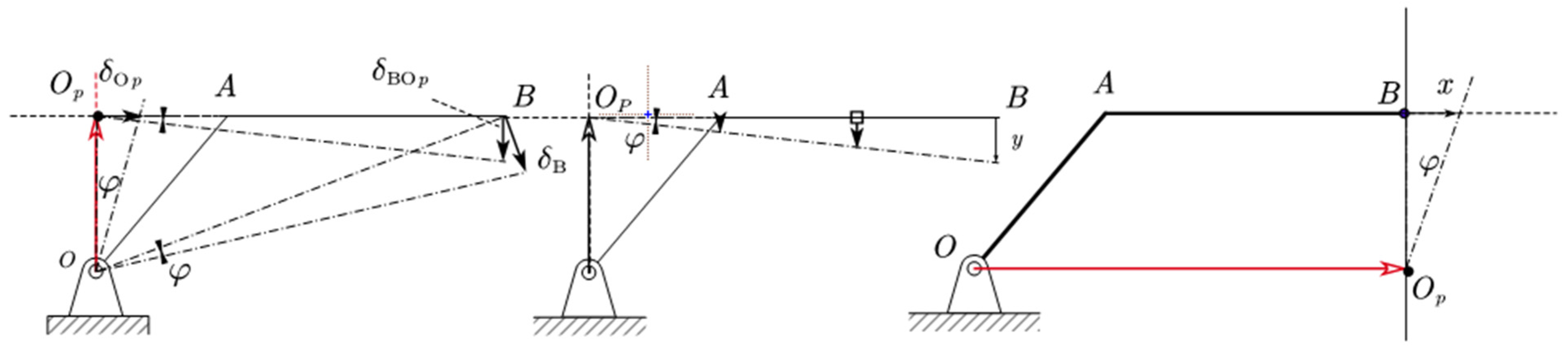Applmech 04 00060 g005