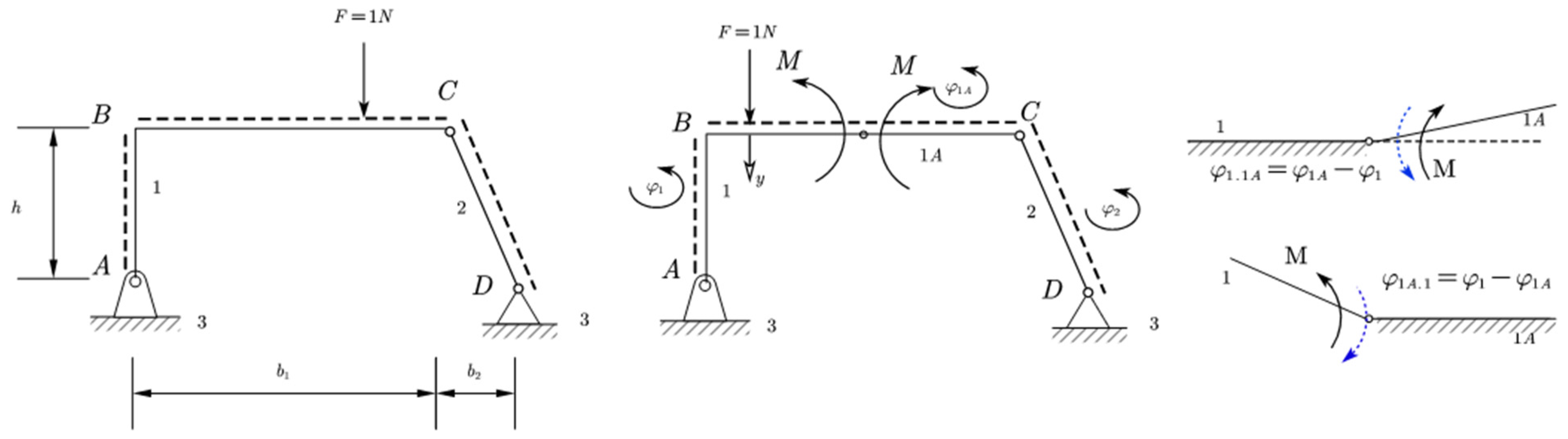 Applmech 04 00060 g006