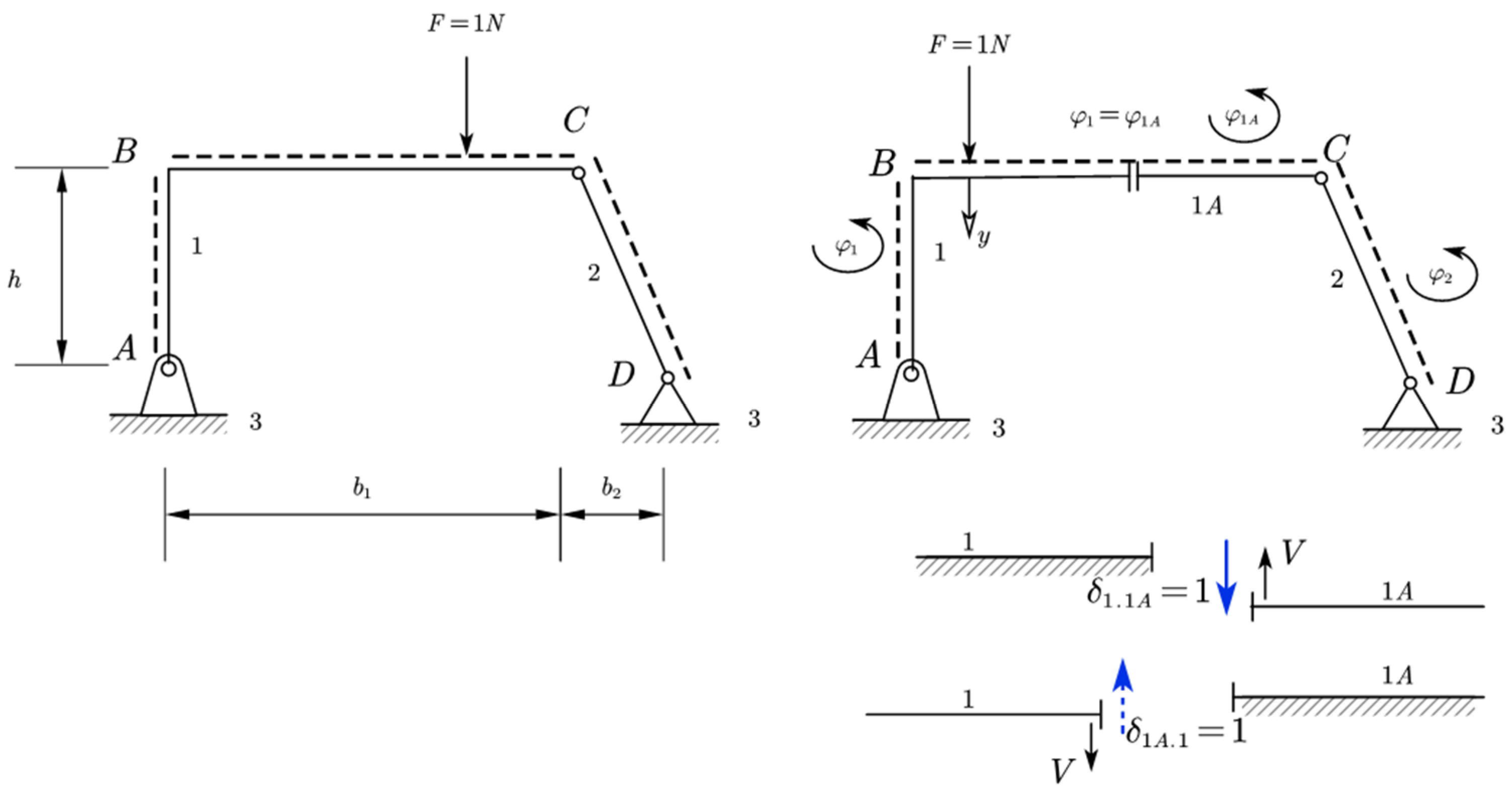 Applmech 04 00060 g008