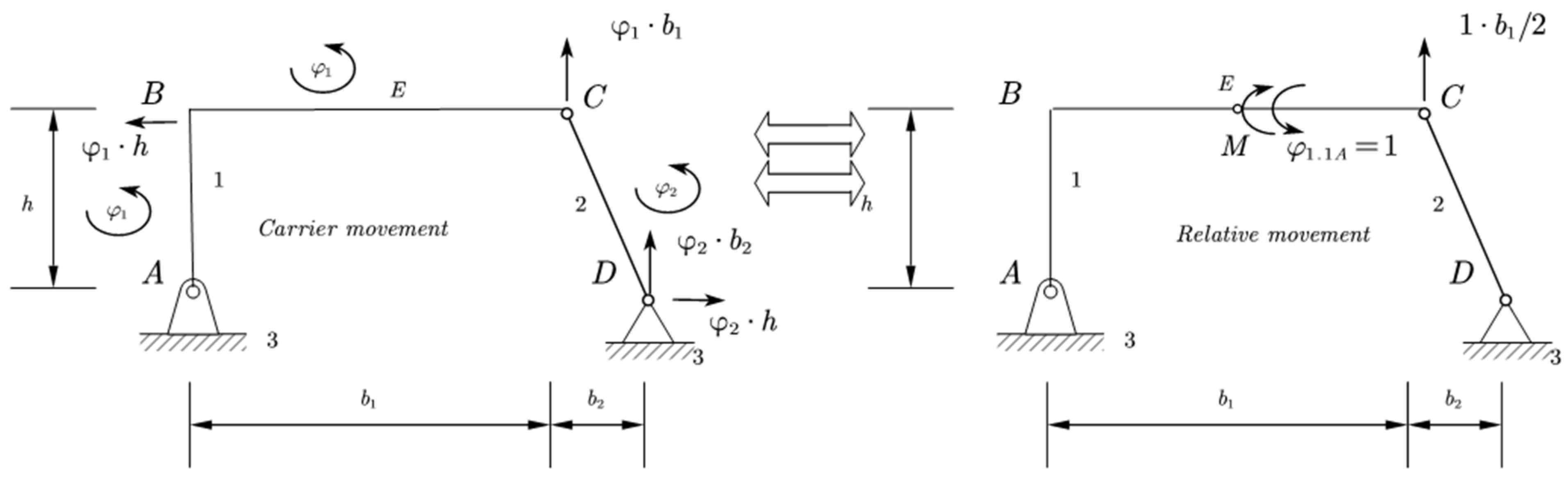 Applmech 04 00060 g010
