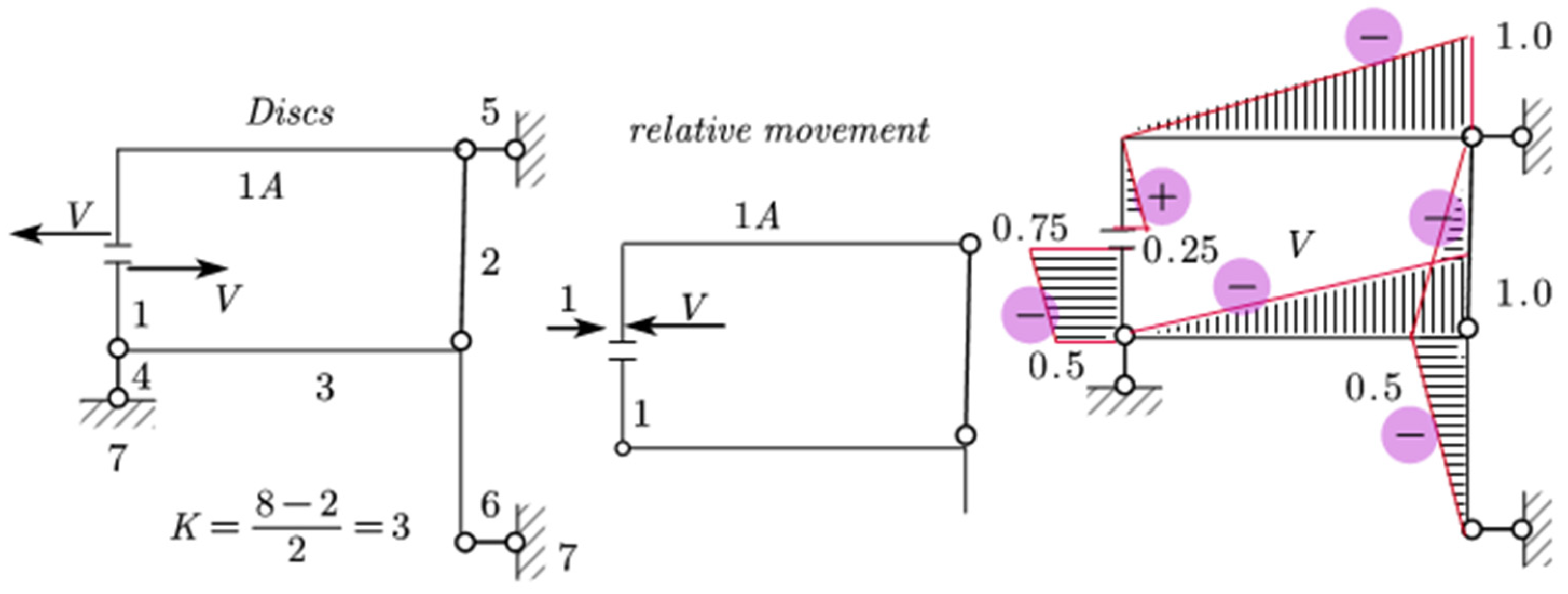 Applmech 04 00060 g012